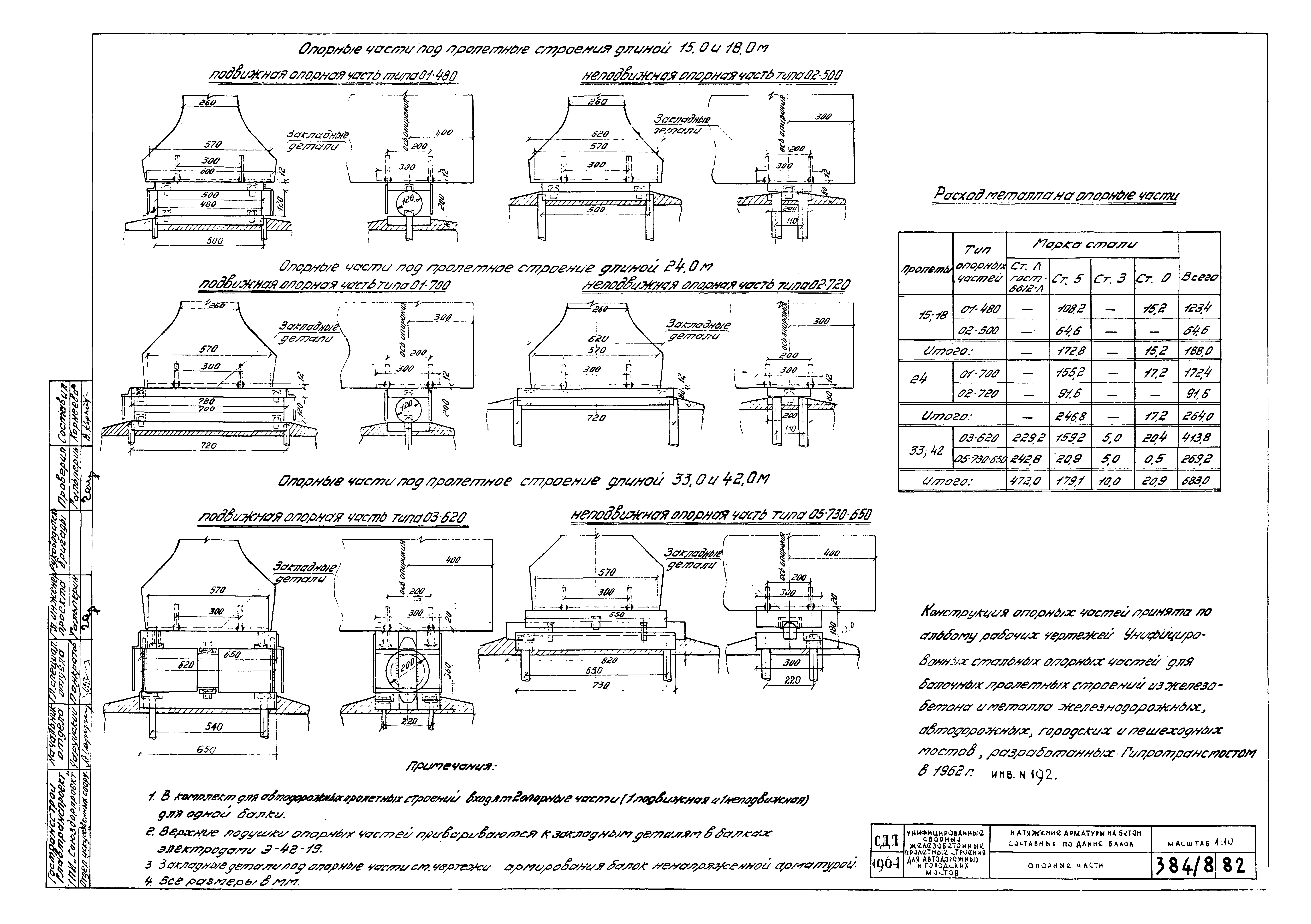 Типовой проект 501-5
