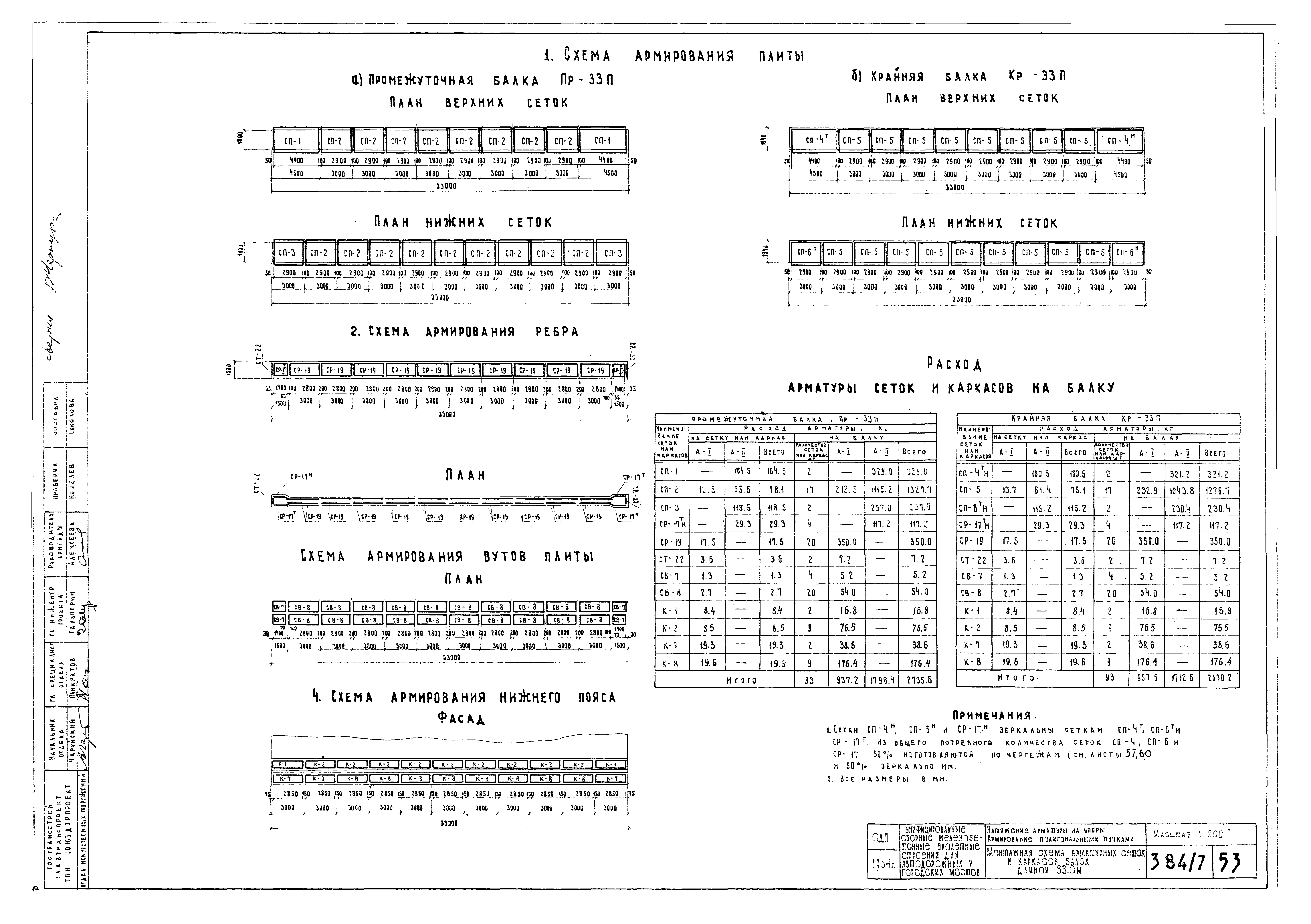Типовой проект 501-5