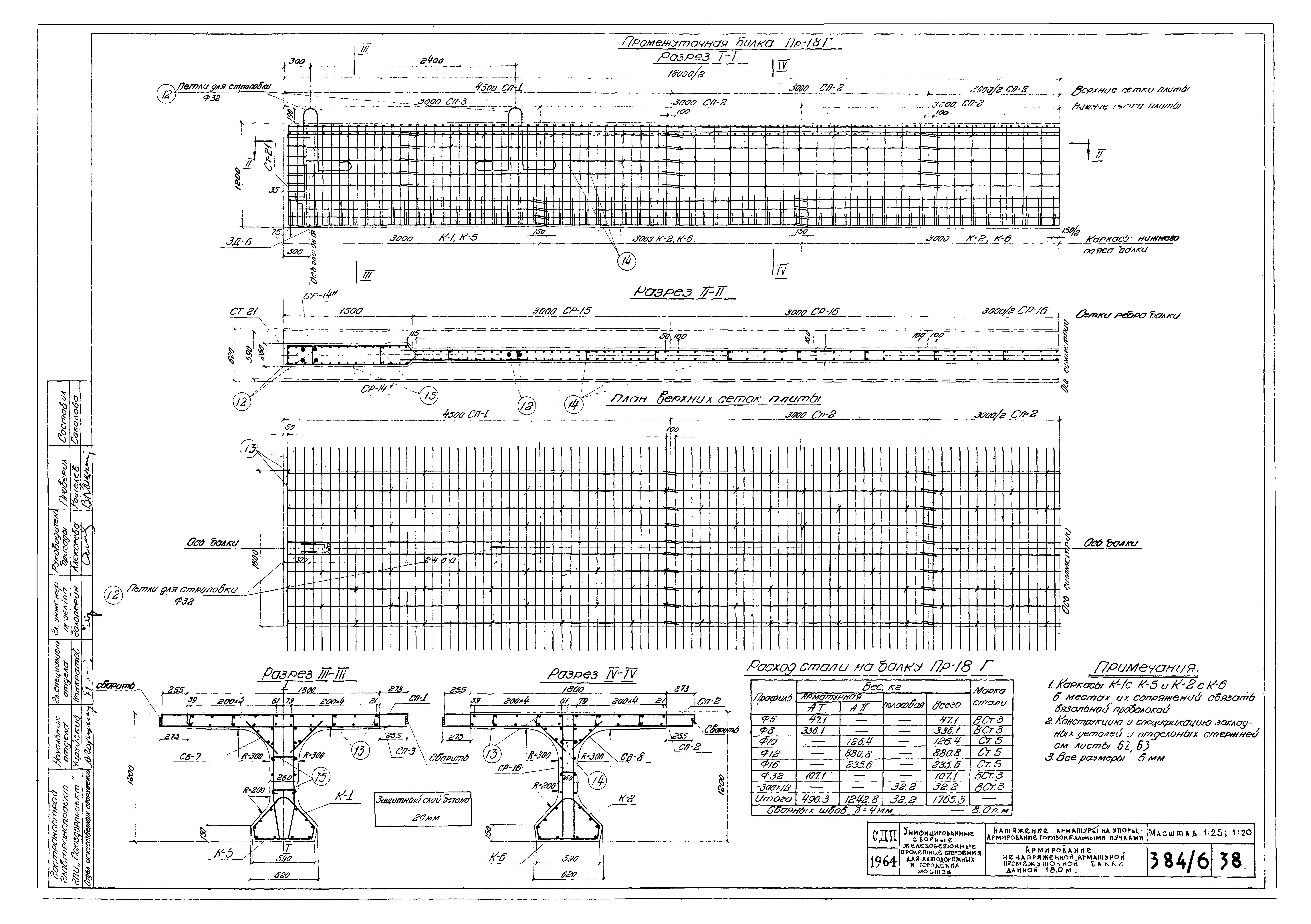 Типовой проект 501-5