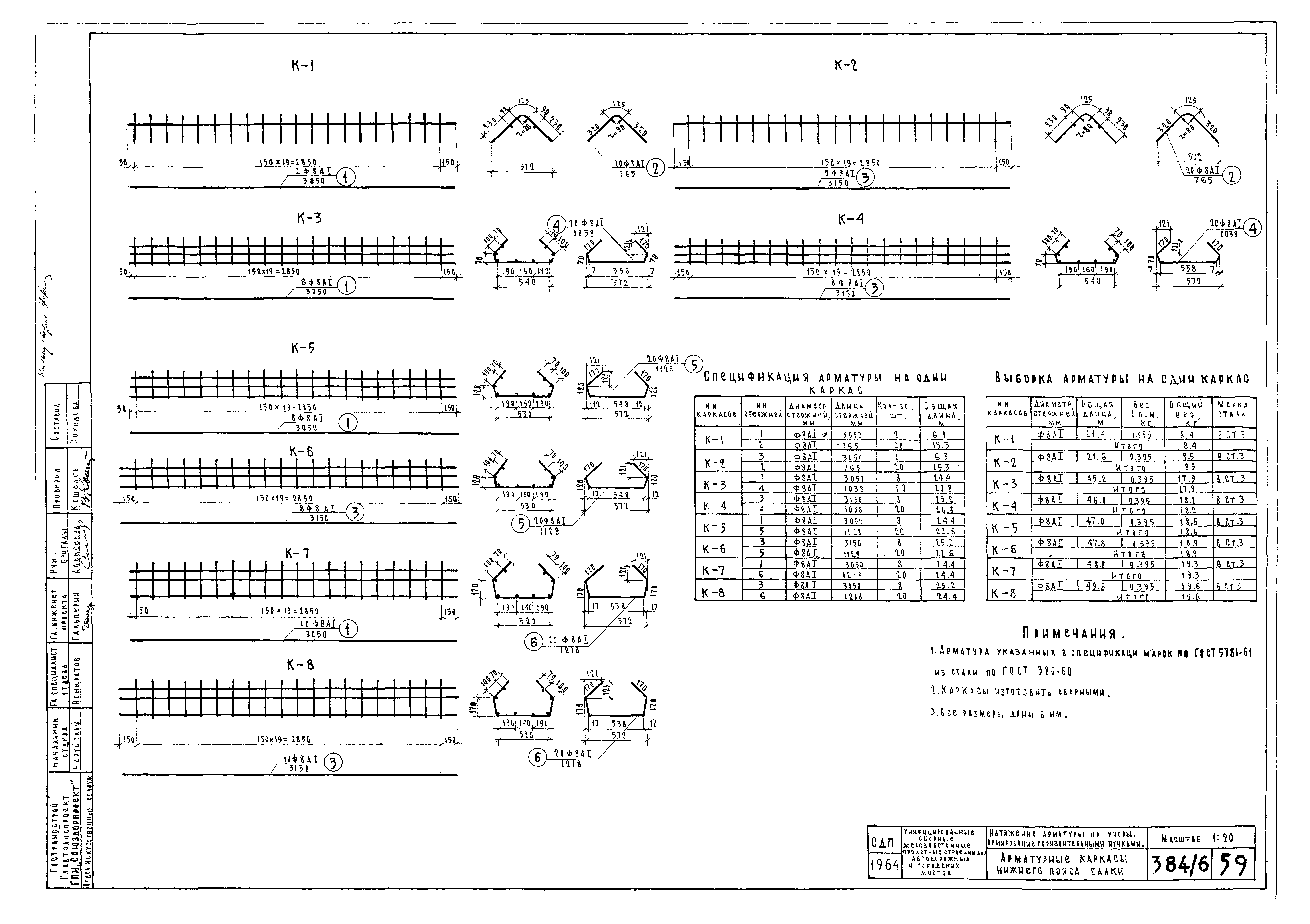 Типовой проект 501-5
