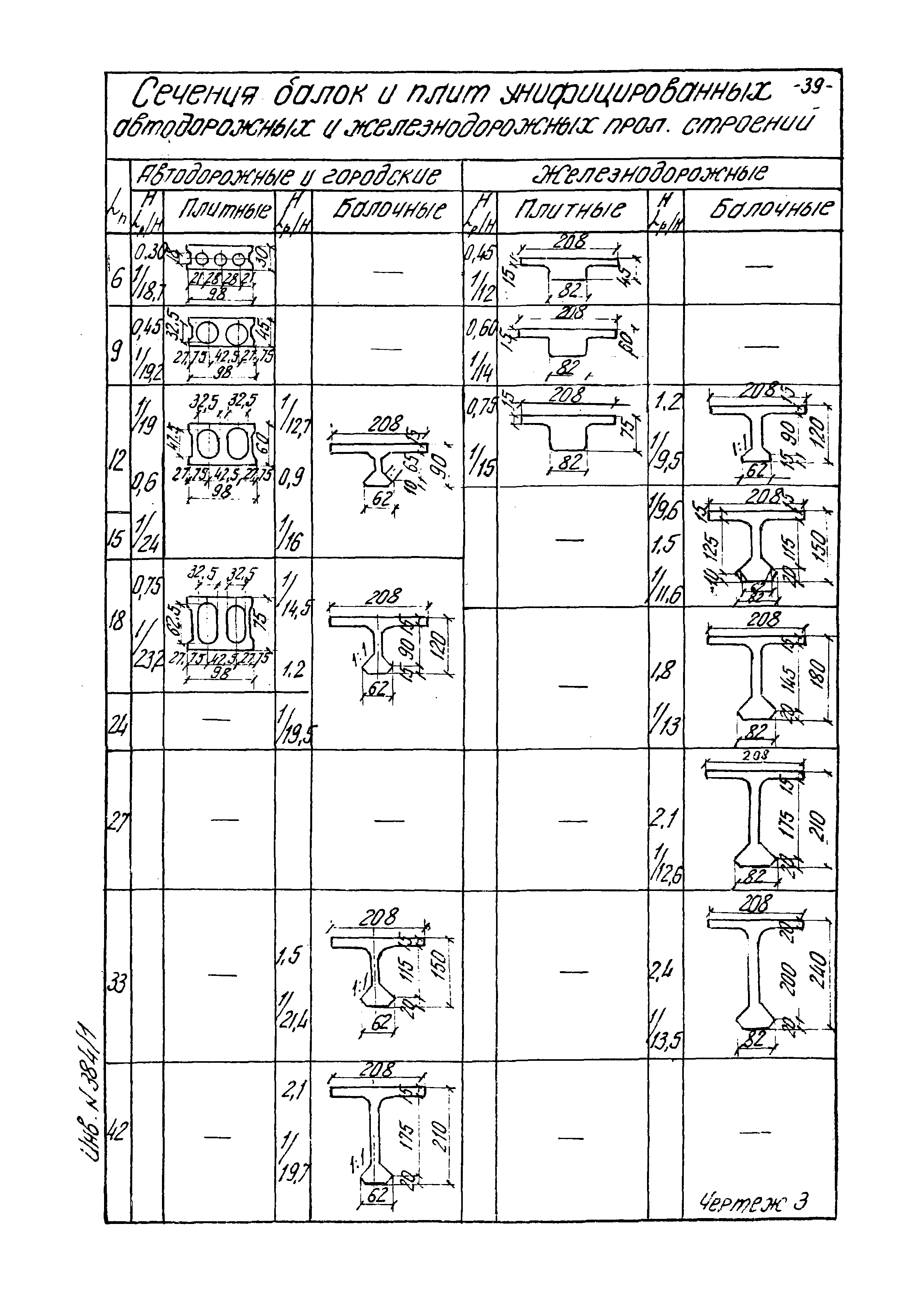 Типовой проект 501-5