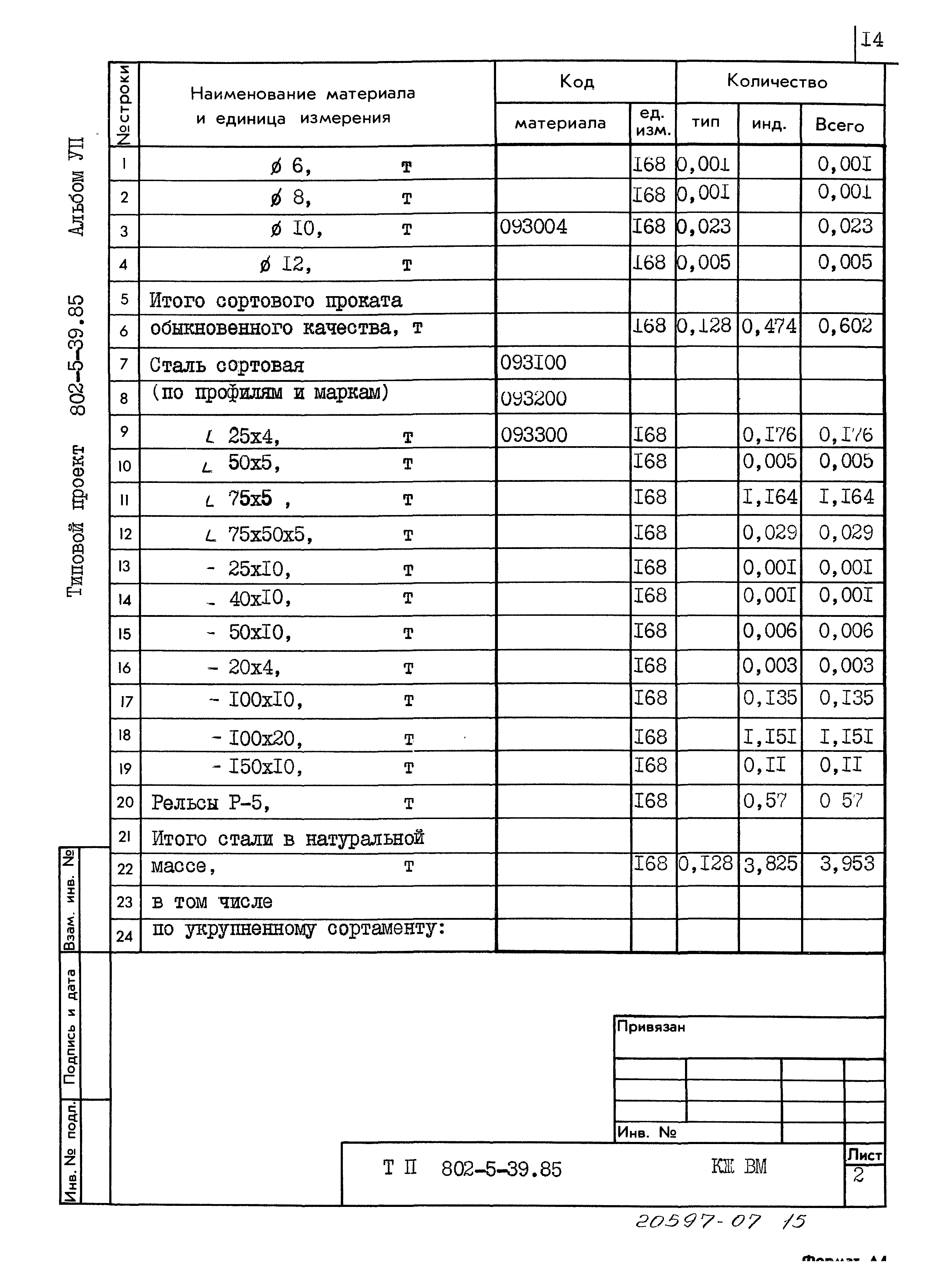 Типовой проект 802-5-39.85