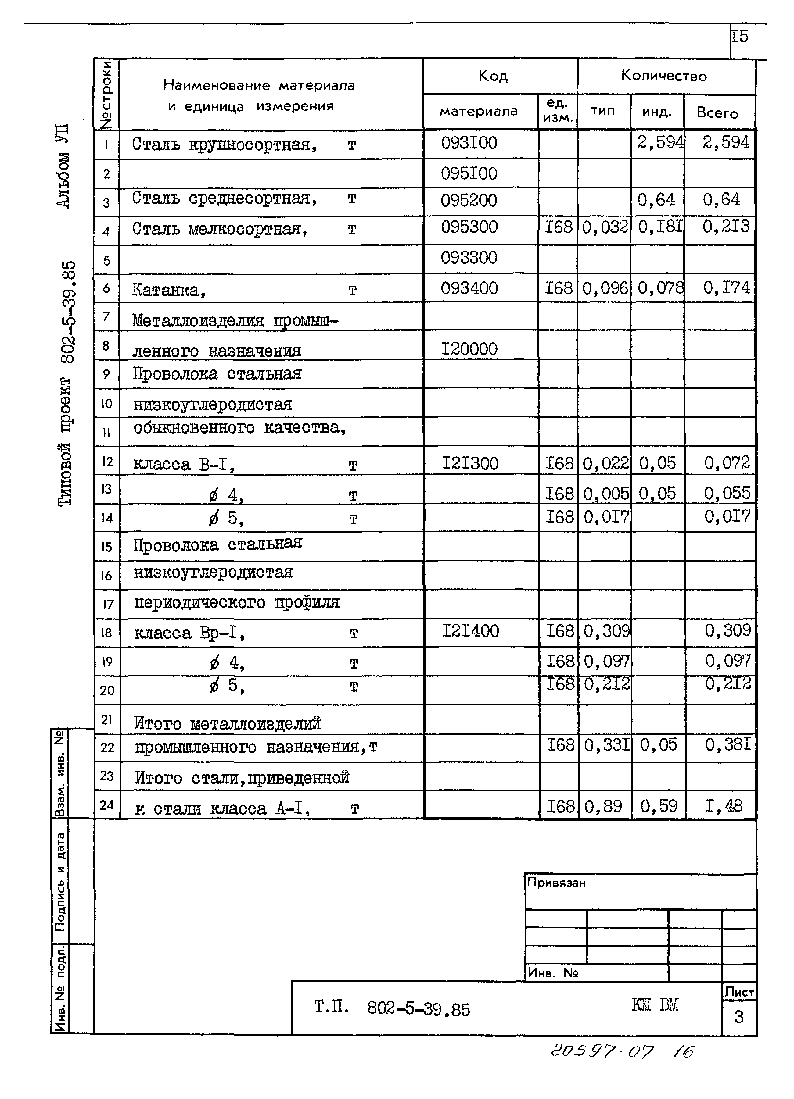Типовой проект 802-5-39.85