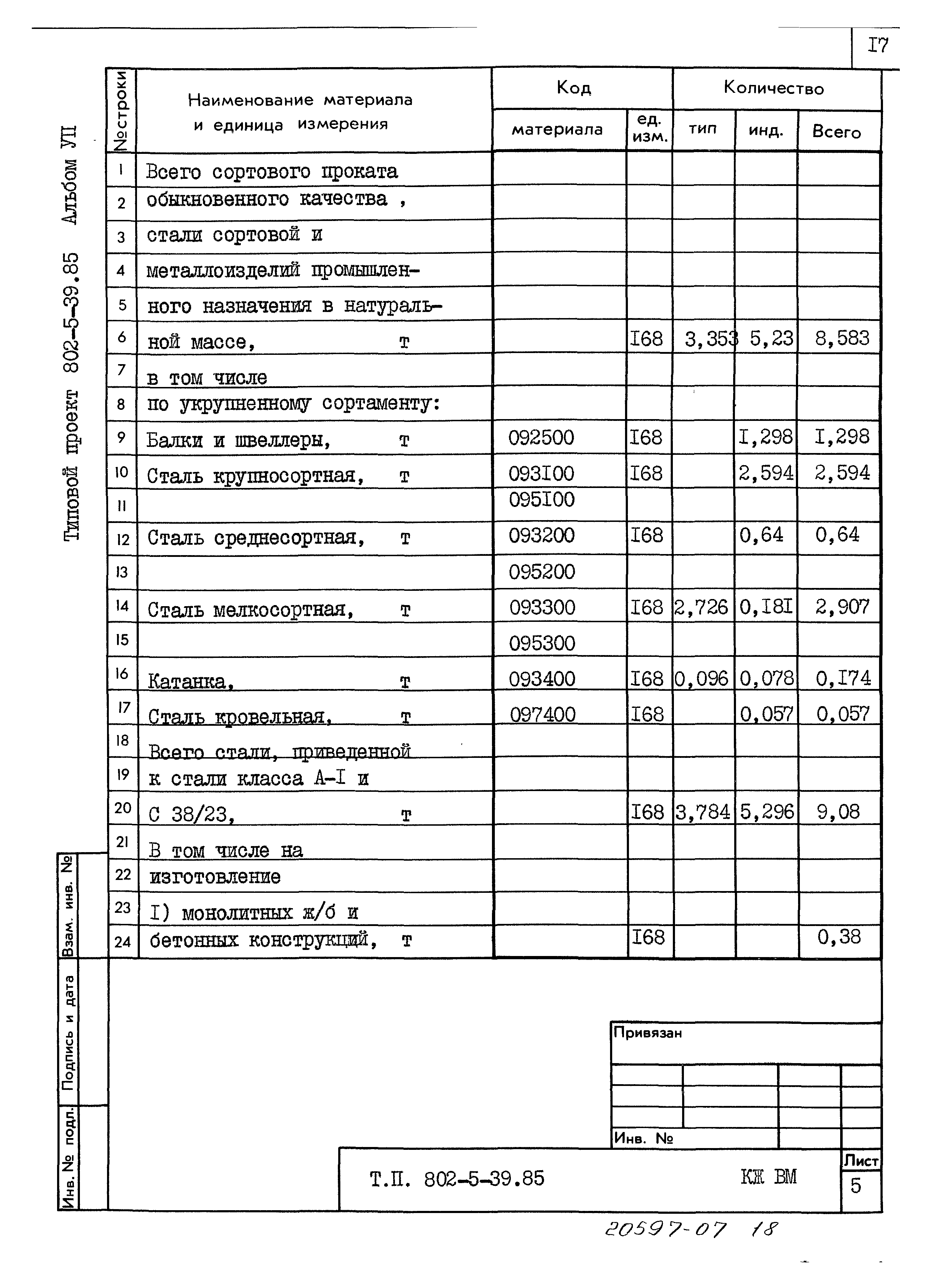 Типовой проект 802-5-39.85