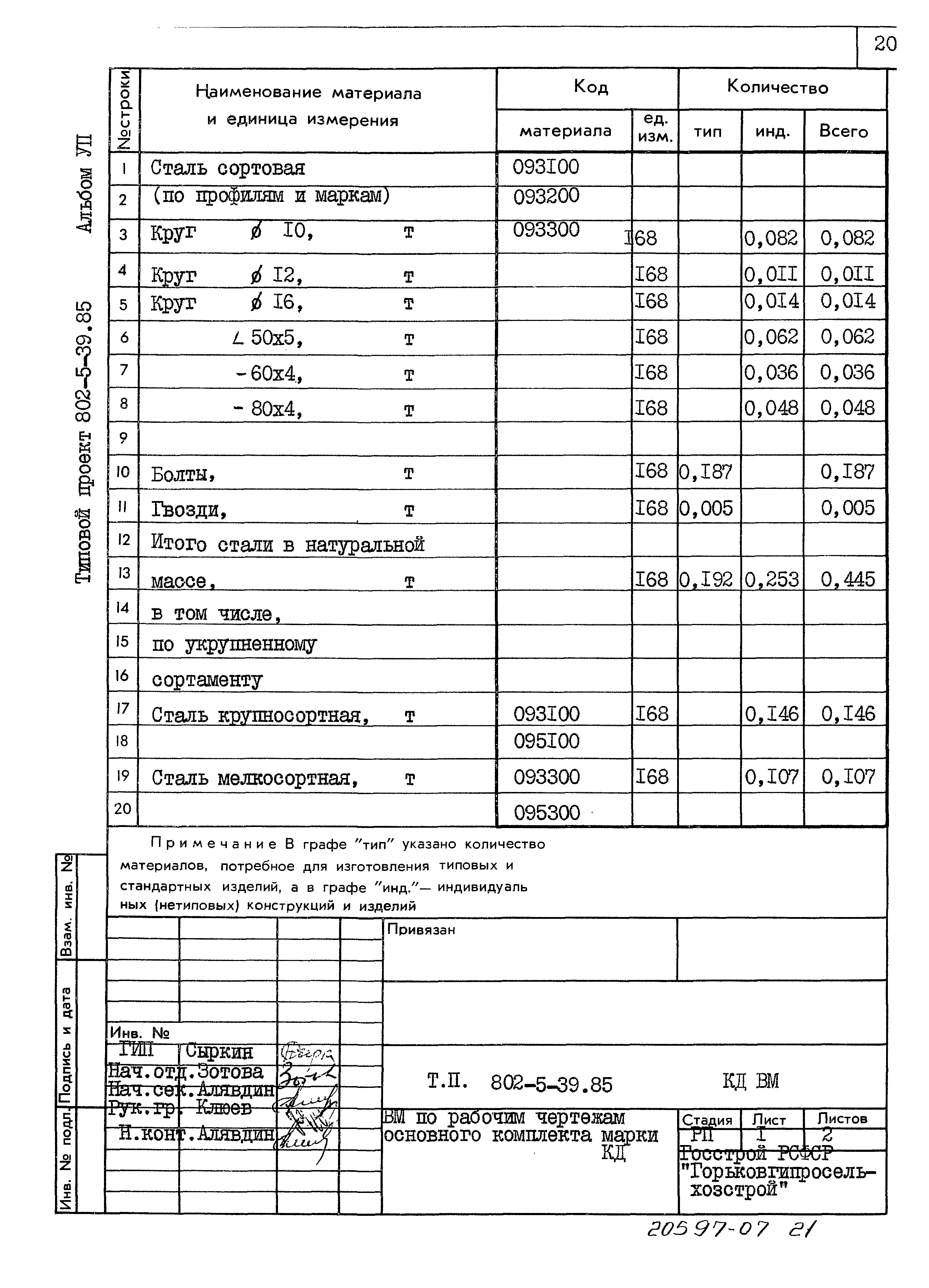 Типовой проект 802-5-39.85