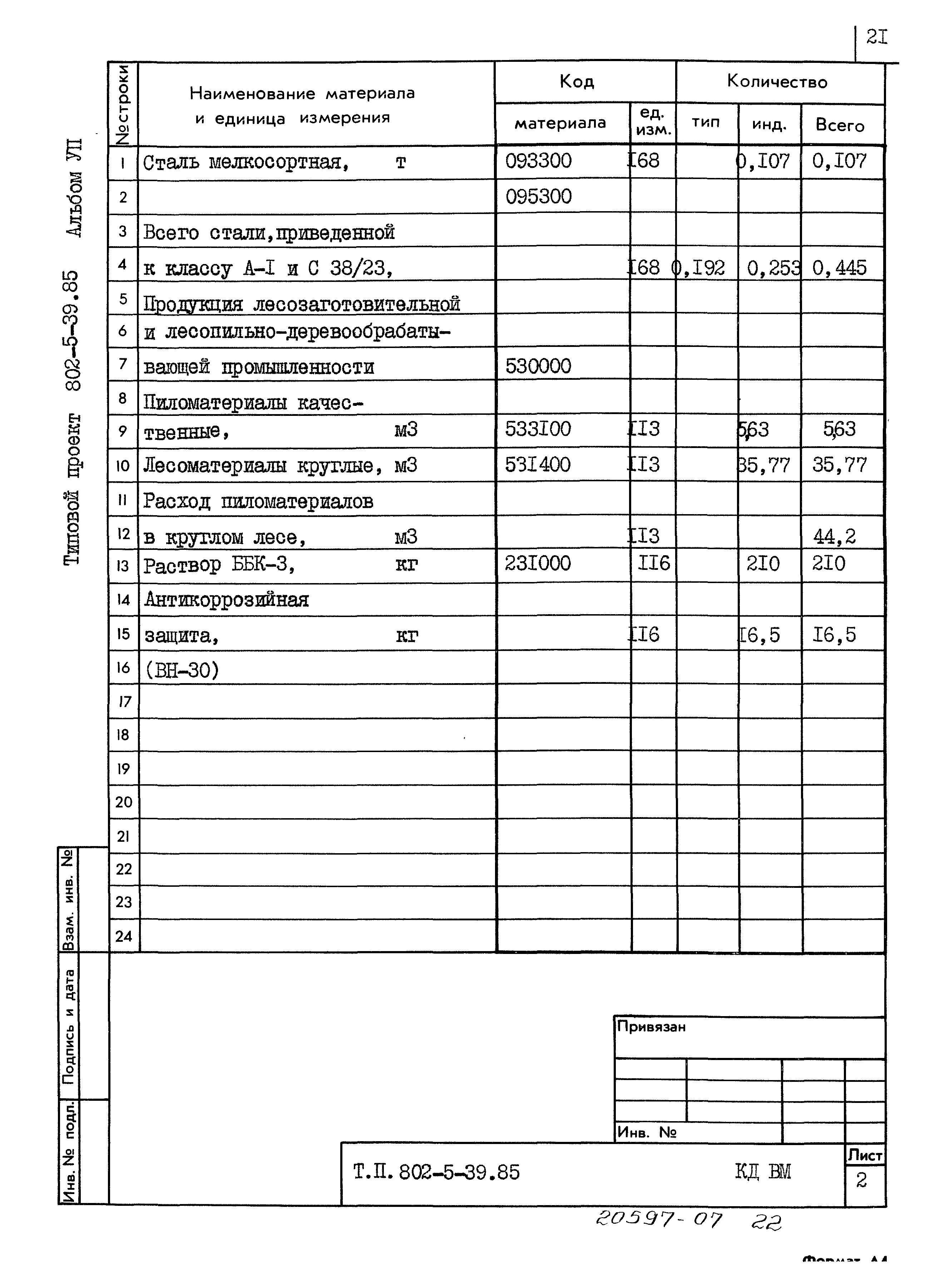 Типовой проект 802-5-39.85