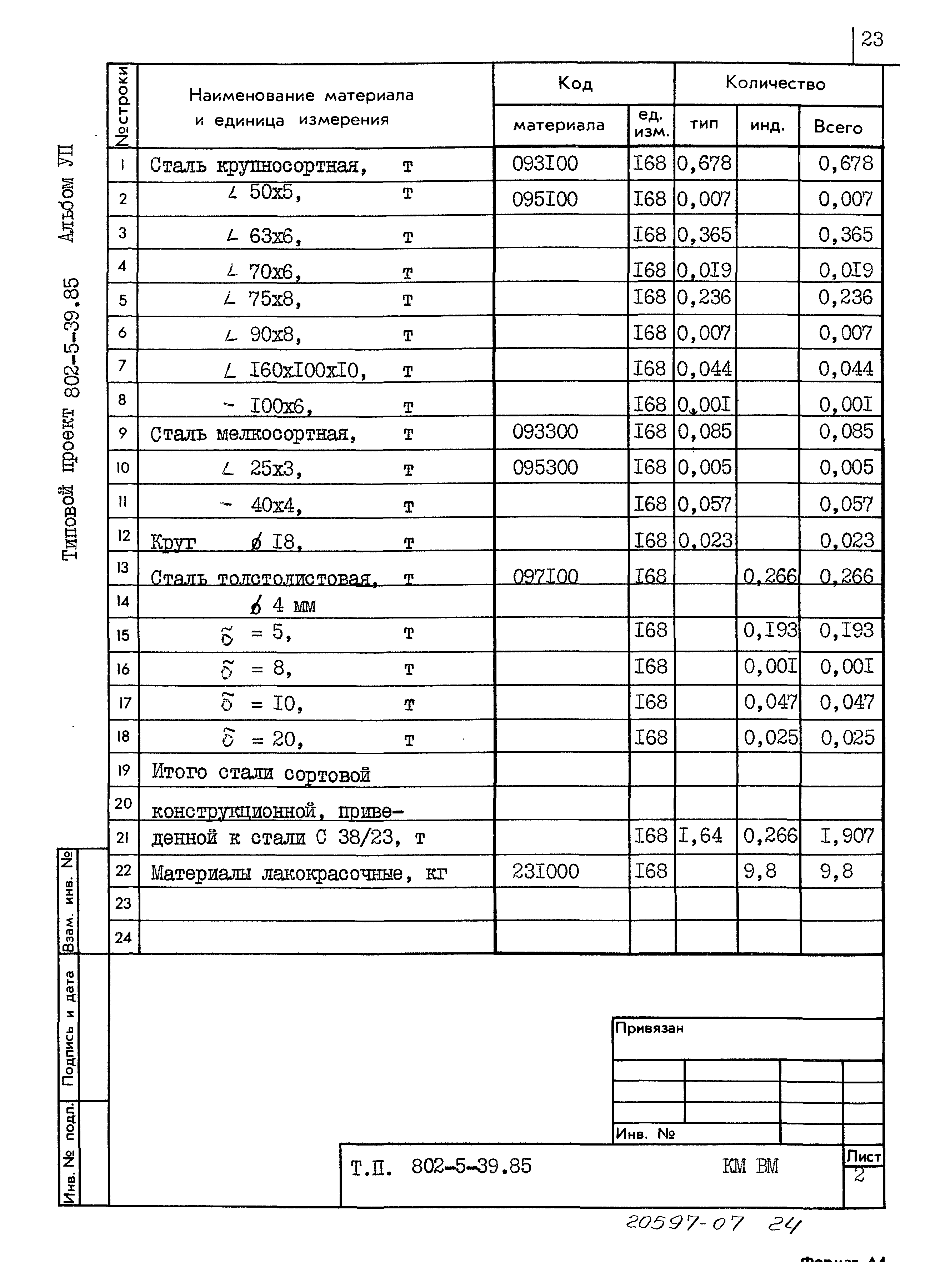 Типовой проект 802-5-39.85