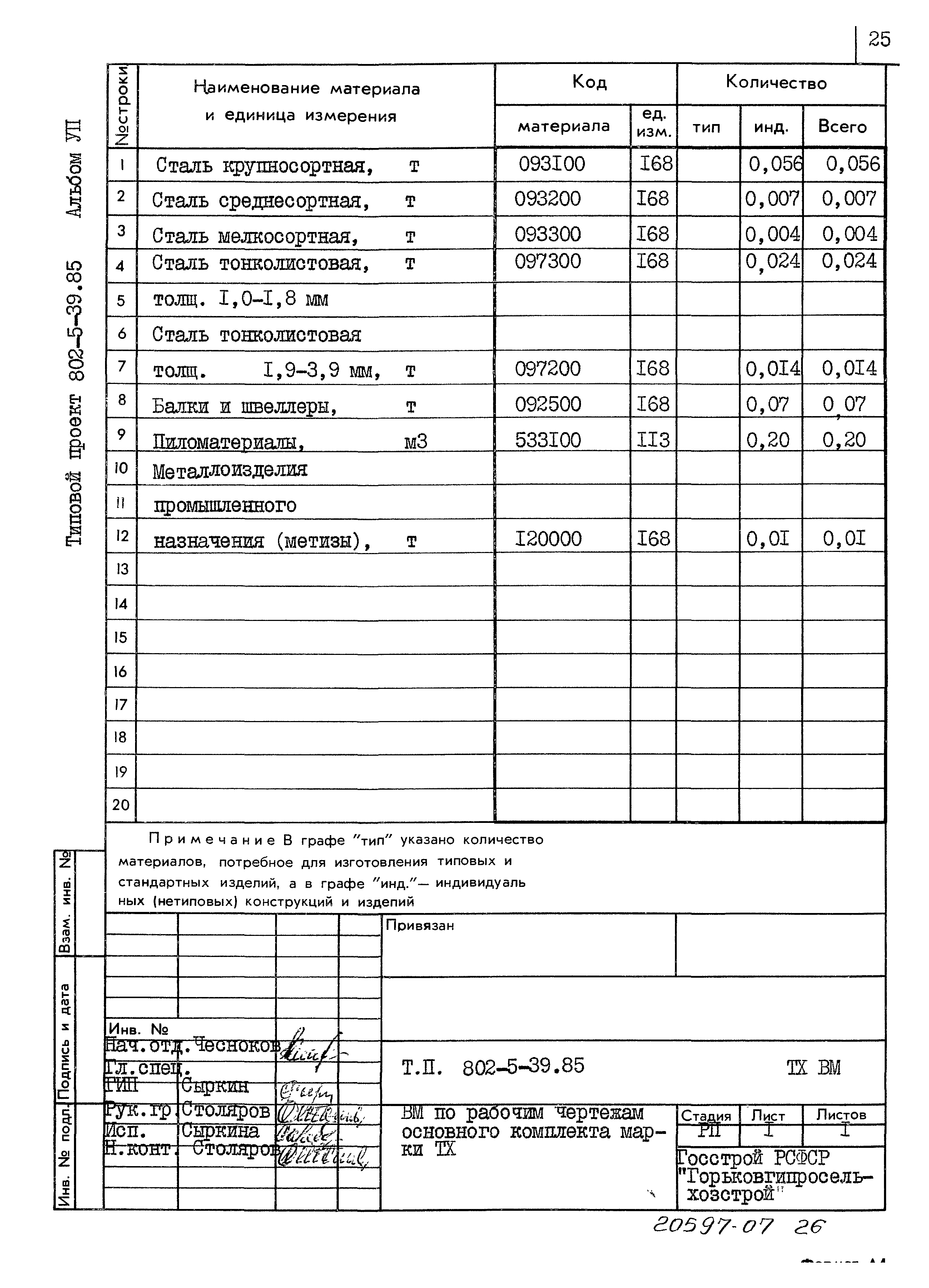 Типовой проект 802-5-39.85