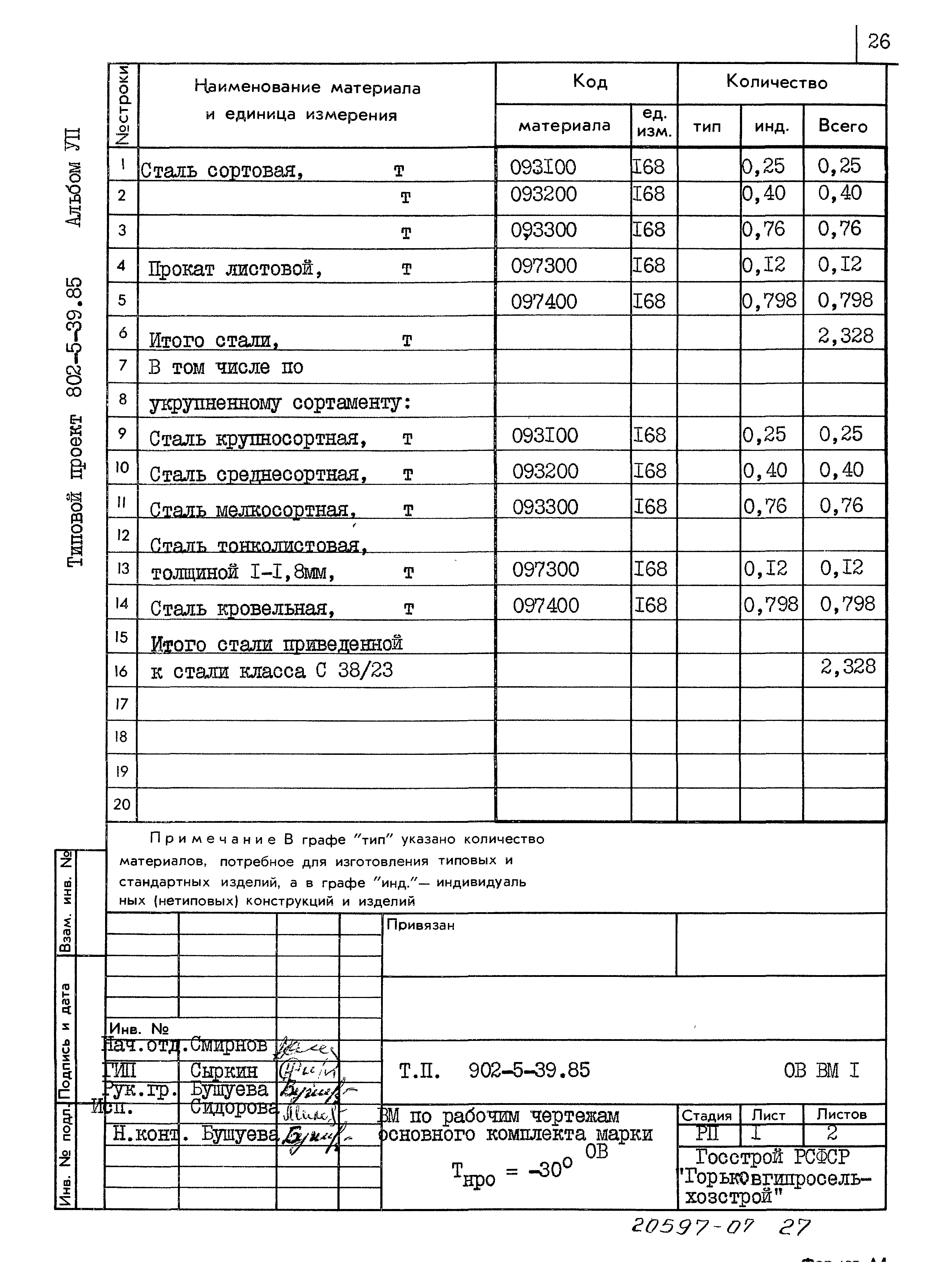 Типовой проект 802-5-39.85