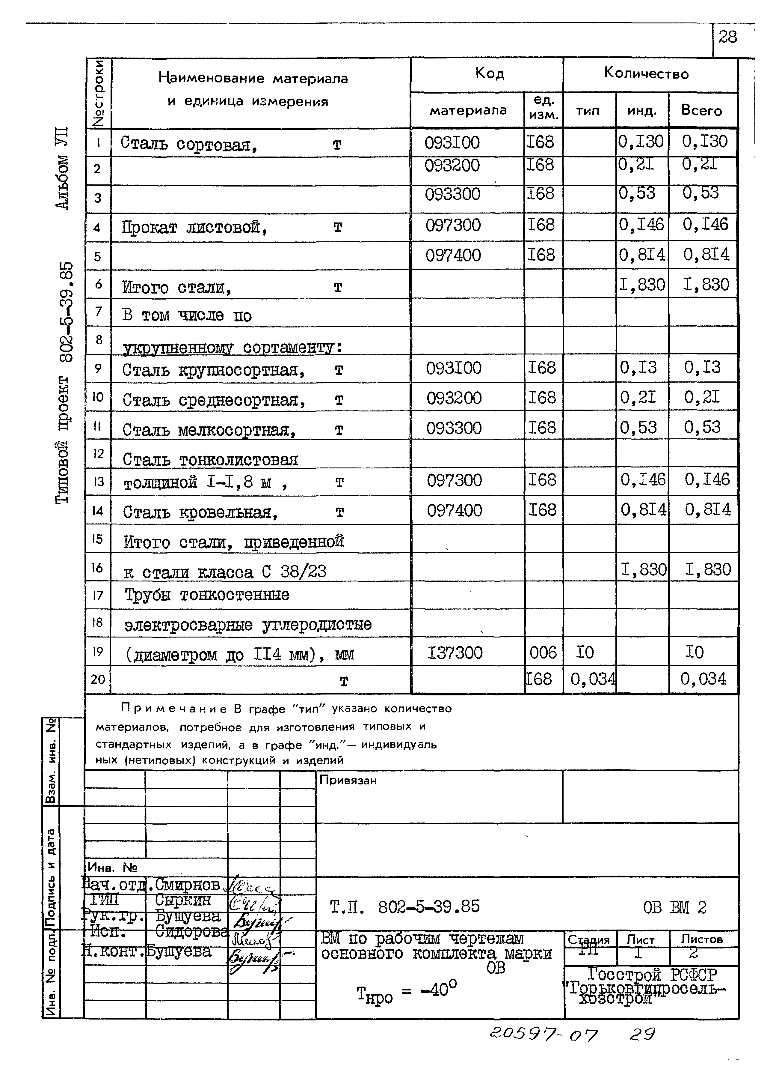 Типовой проект 802-5-39.85