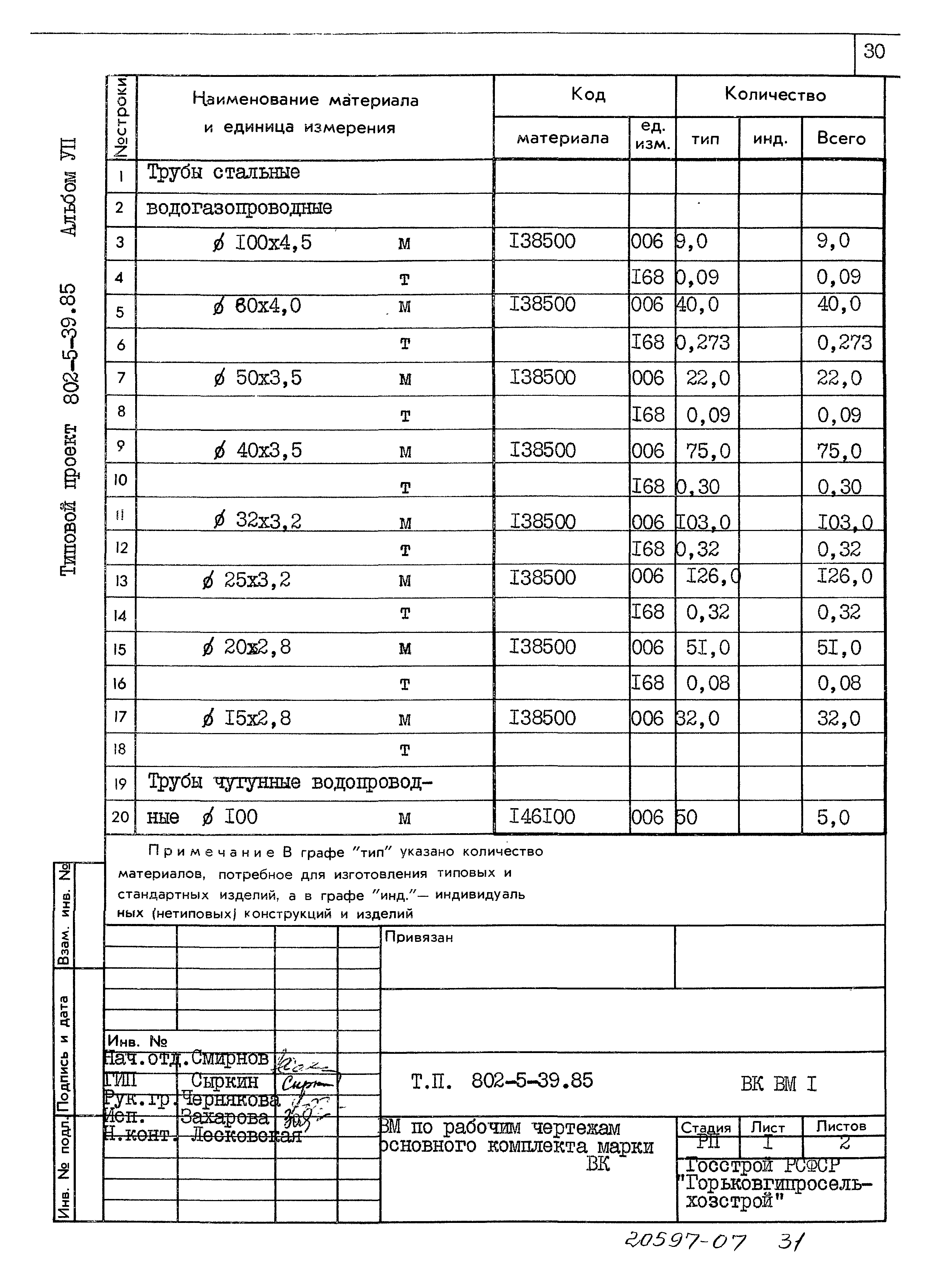 Типовой проект 802-5-39.85