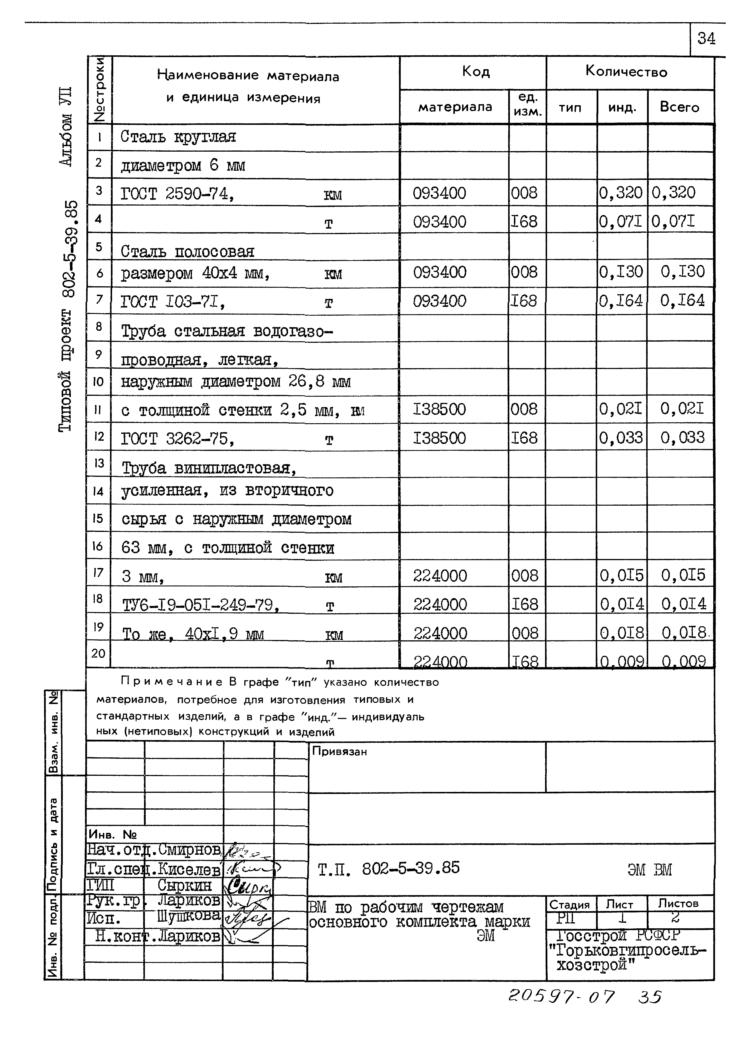 Типовой проект 802-5-39.85