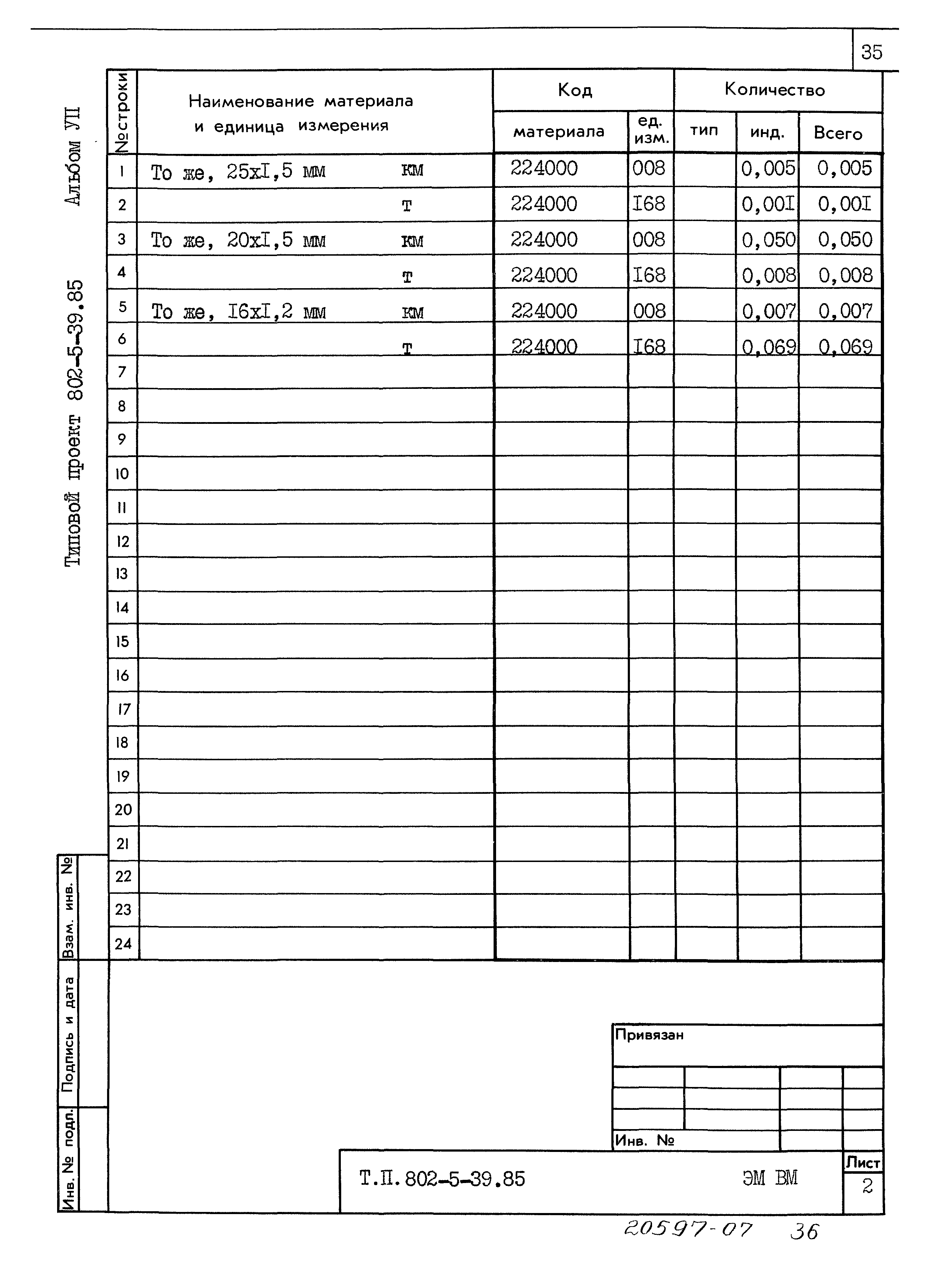 Типовой проект 802-5-39.85