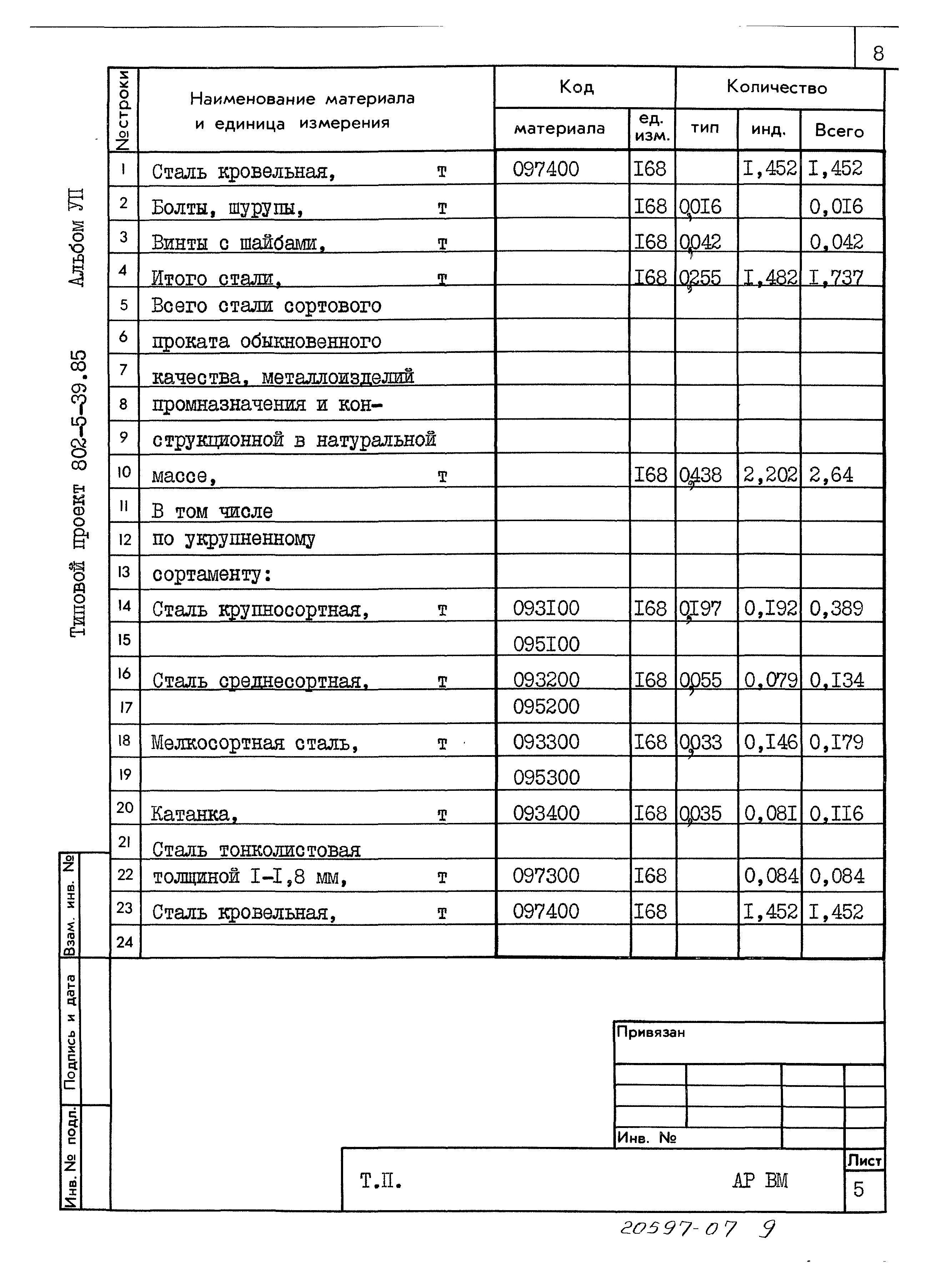 Типовой проект 802-5-39.85