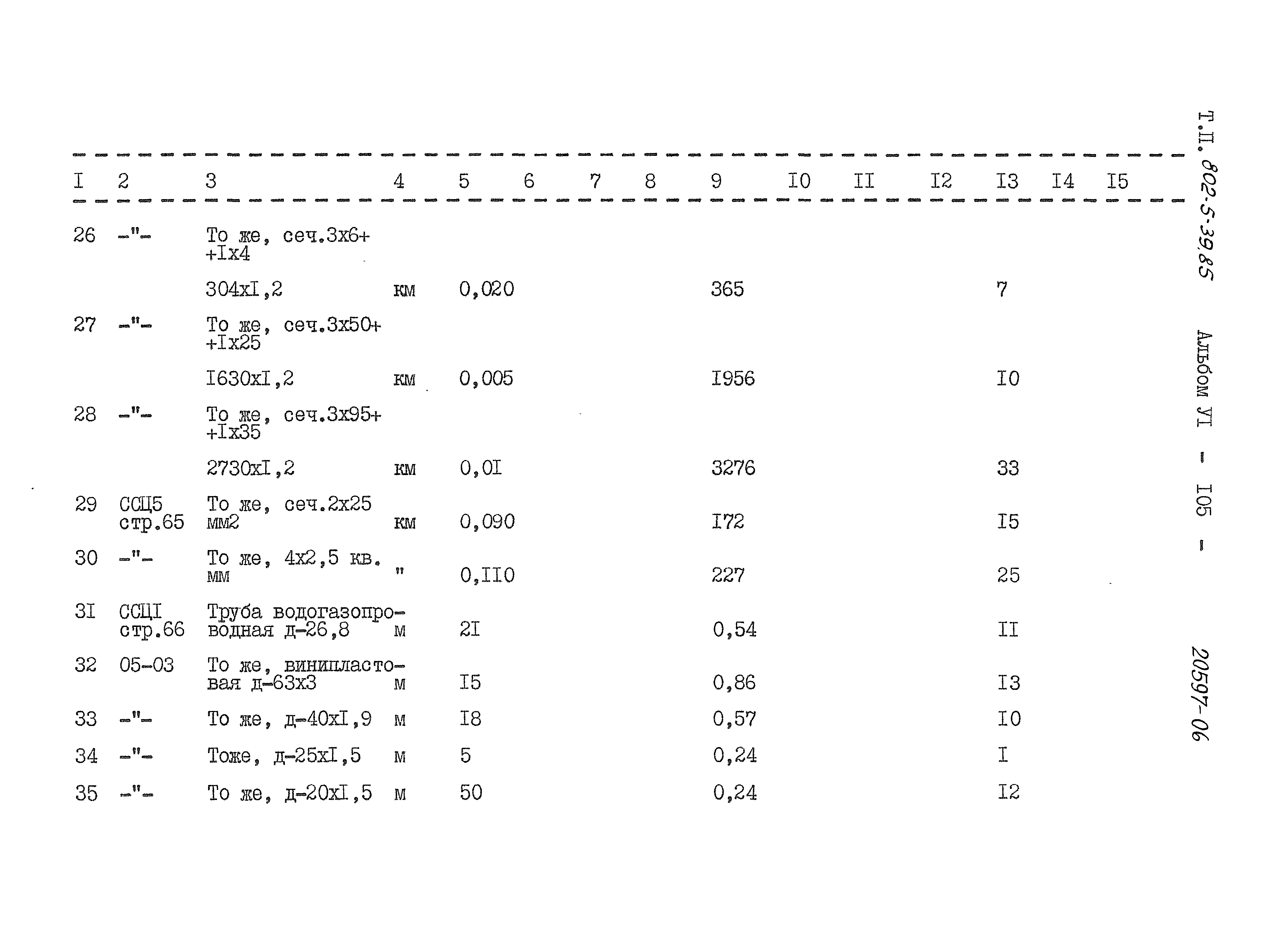 Типовой проект 802-5-39.85