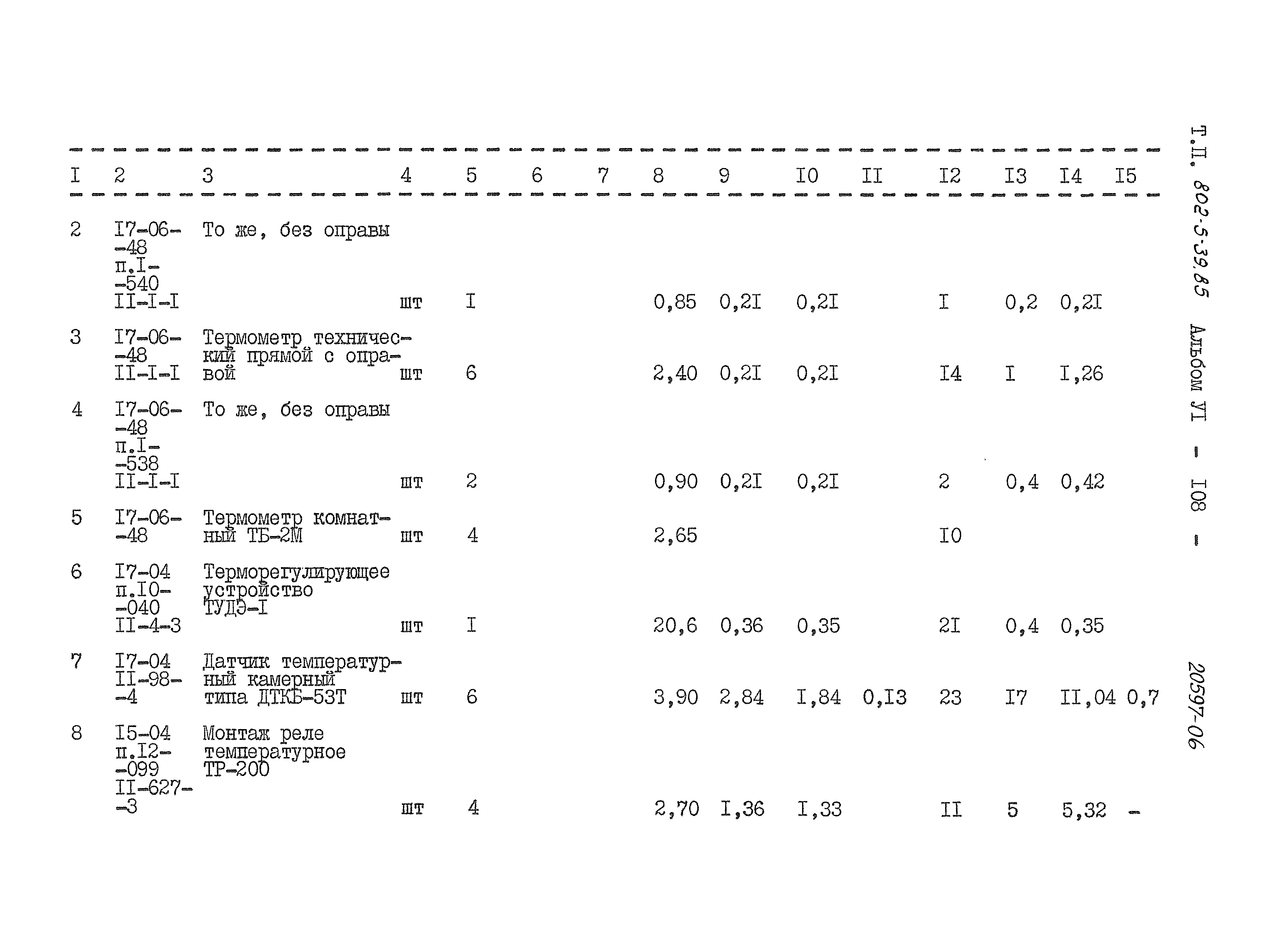 Типовой проект 802-5-39.85