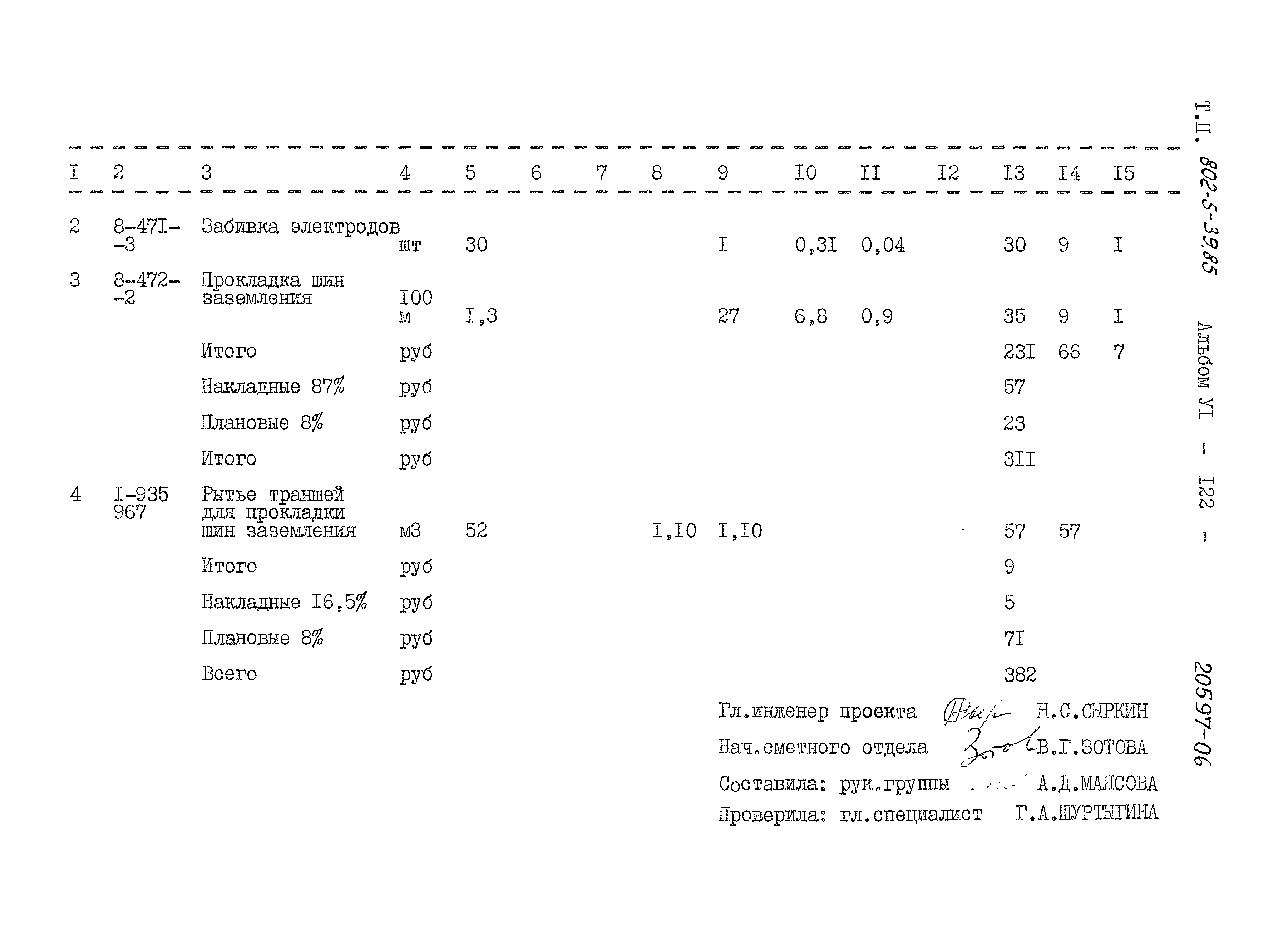 Типовой проект 802-5-39.85