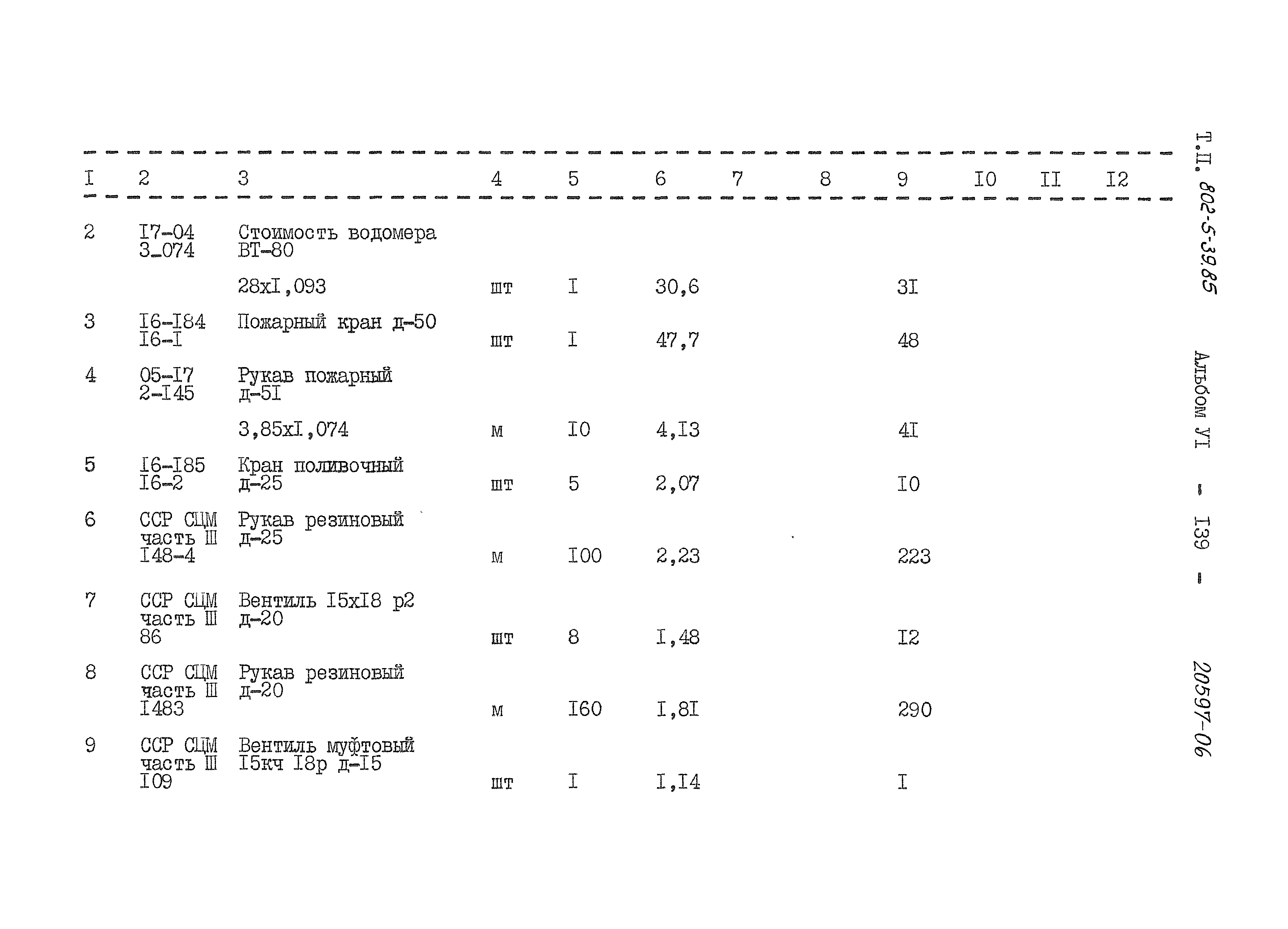 Типовой проект 802-5-39.85