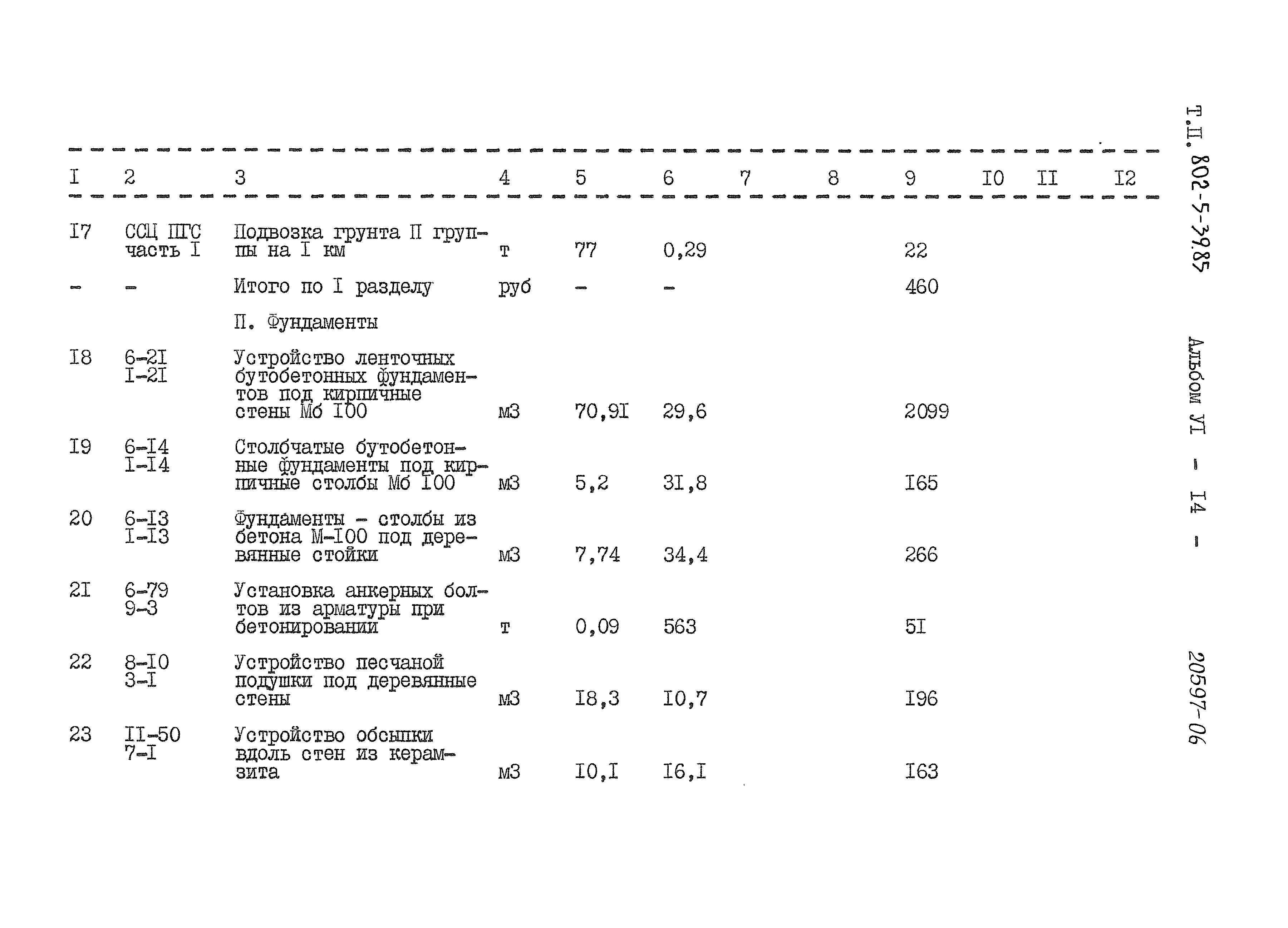 Типовой проект 802-5-39.85