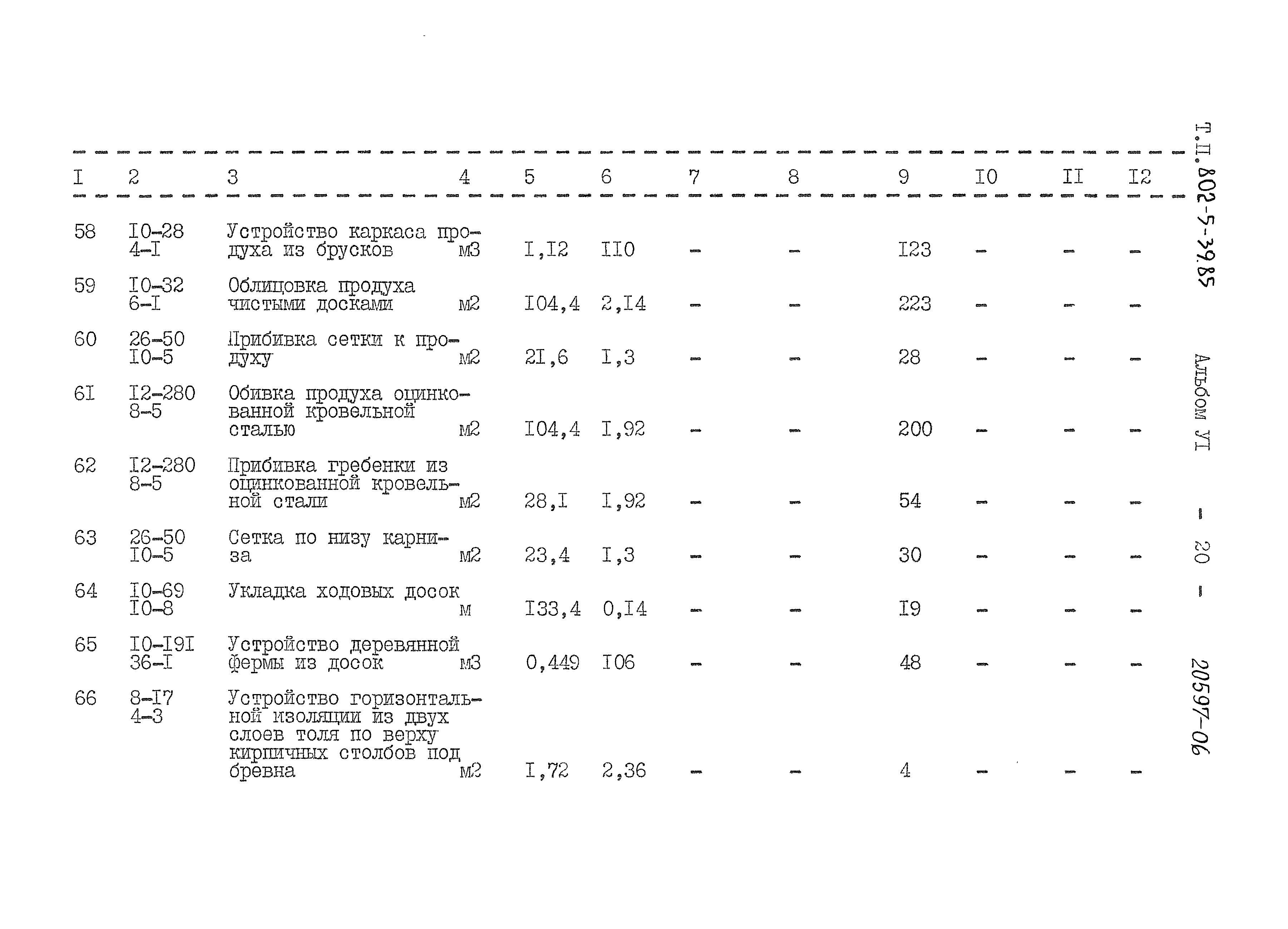 Типовой проект 802-5-39.85