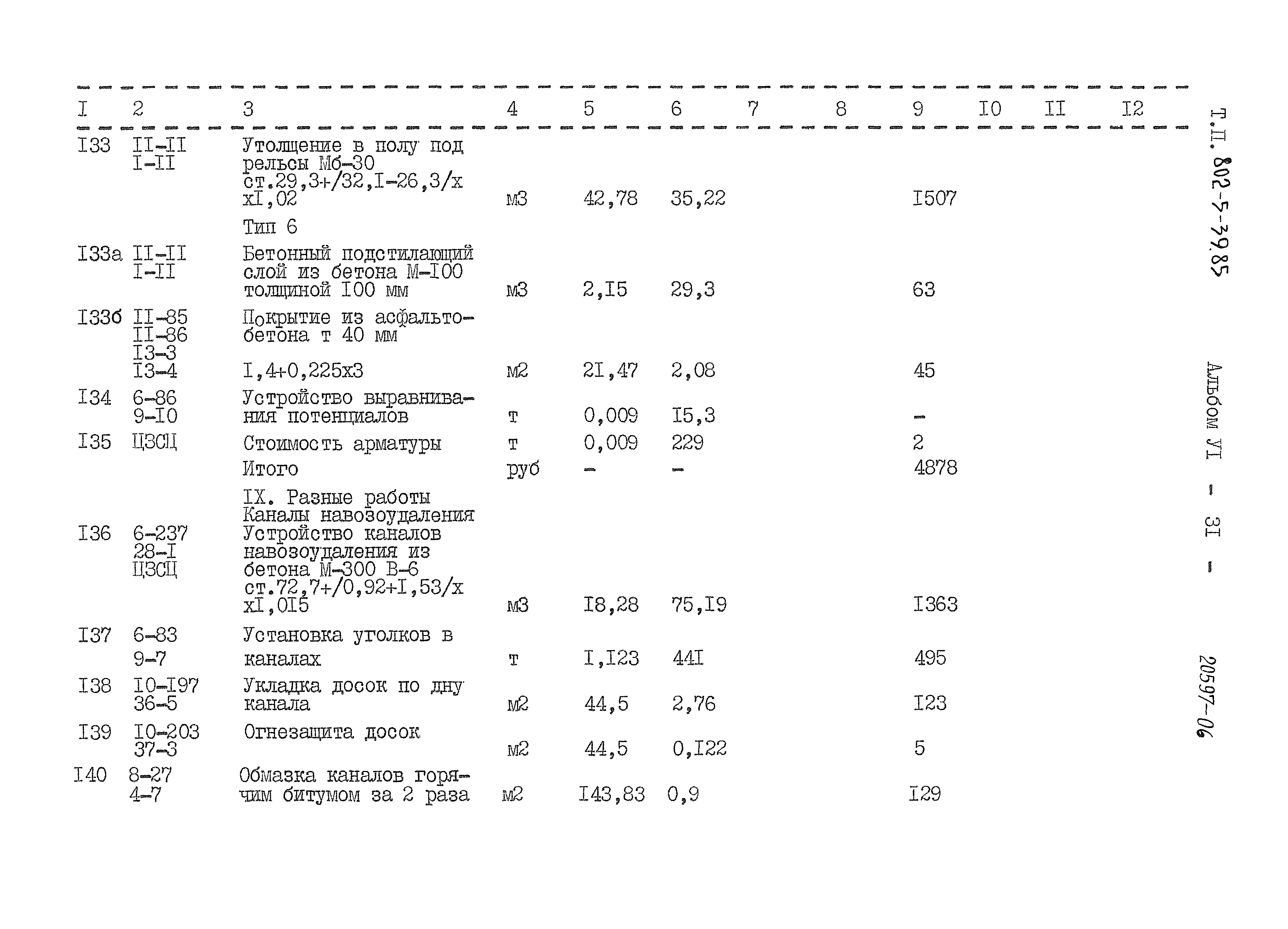 Типовой проект 802-5-39.85