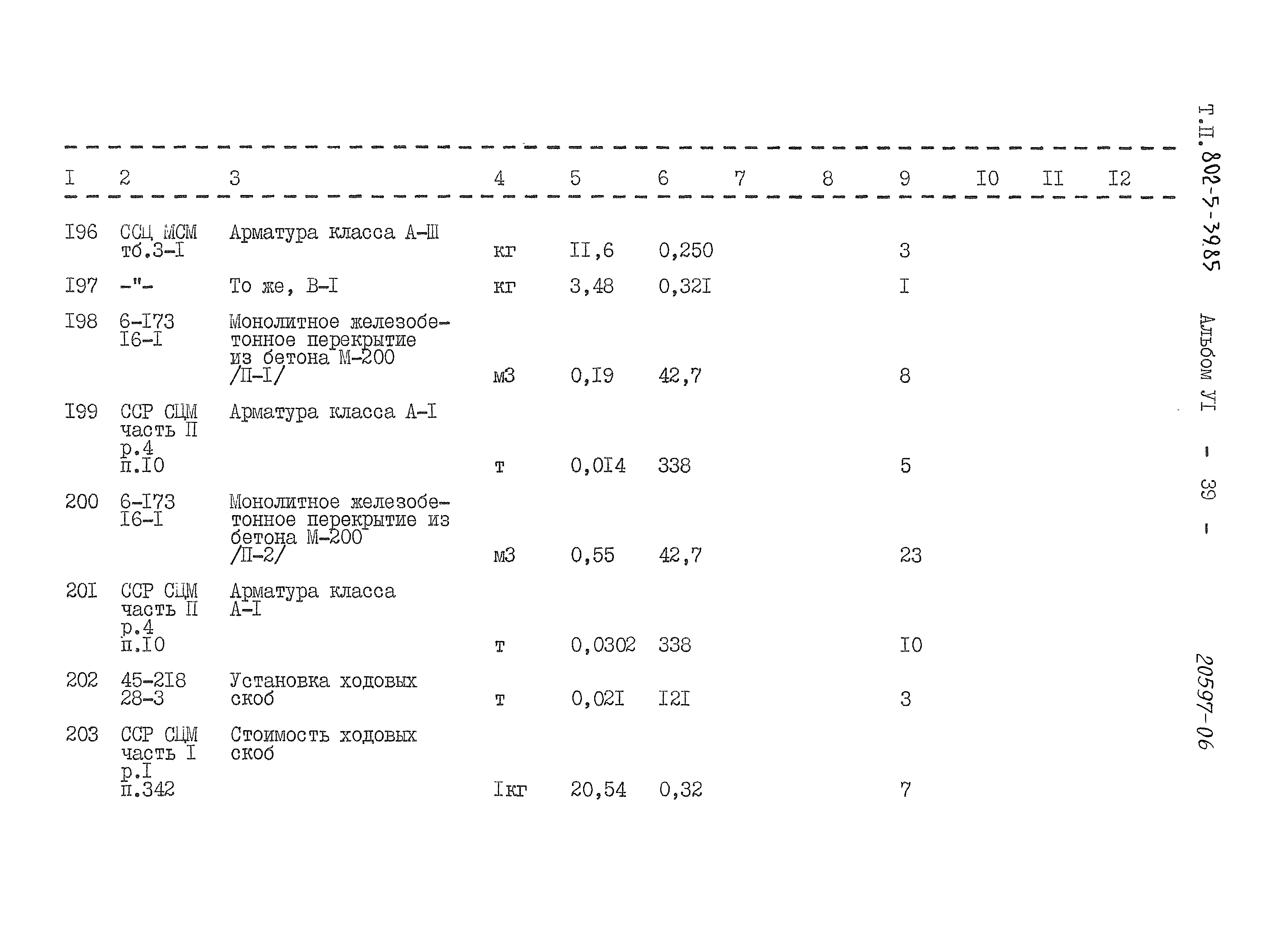 Типовой проект 802-5-39.85