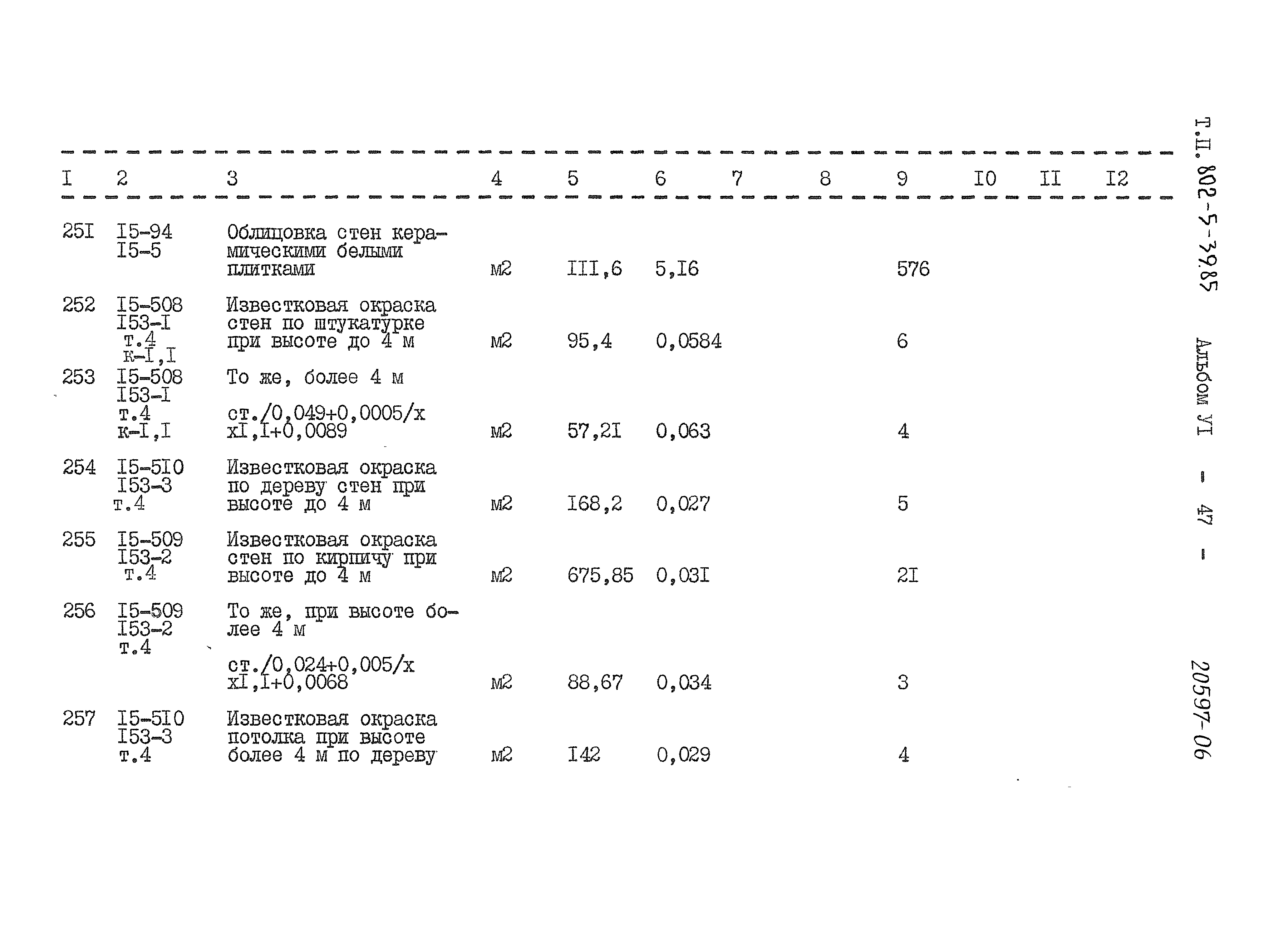 Типовой проект 802-5-39.85