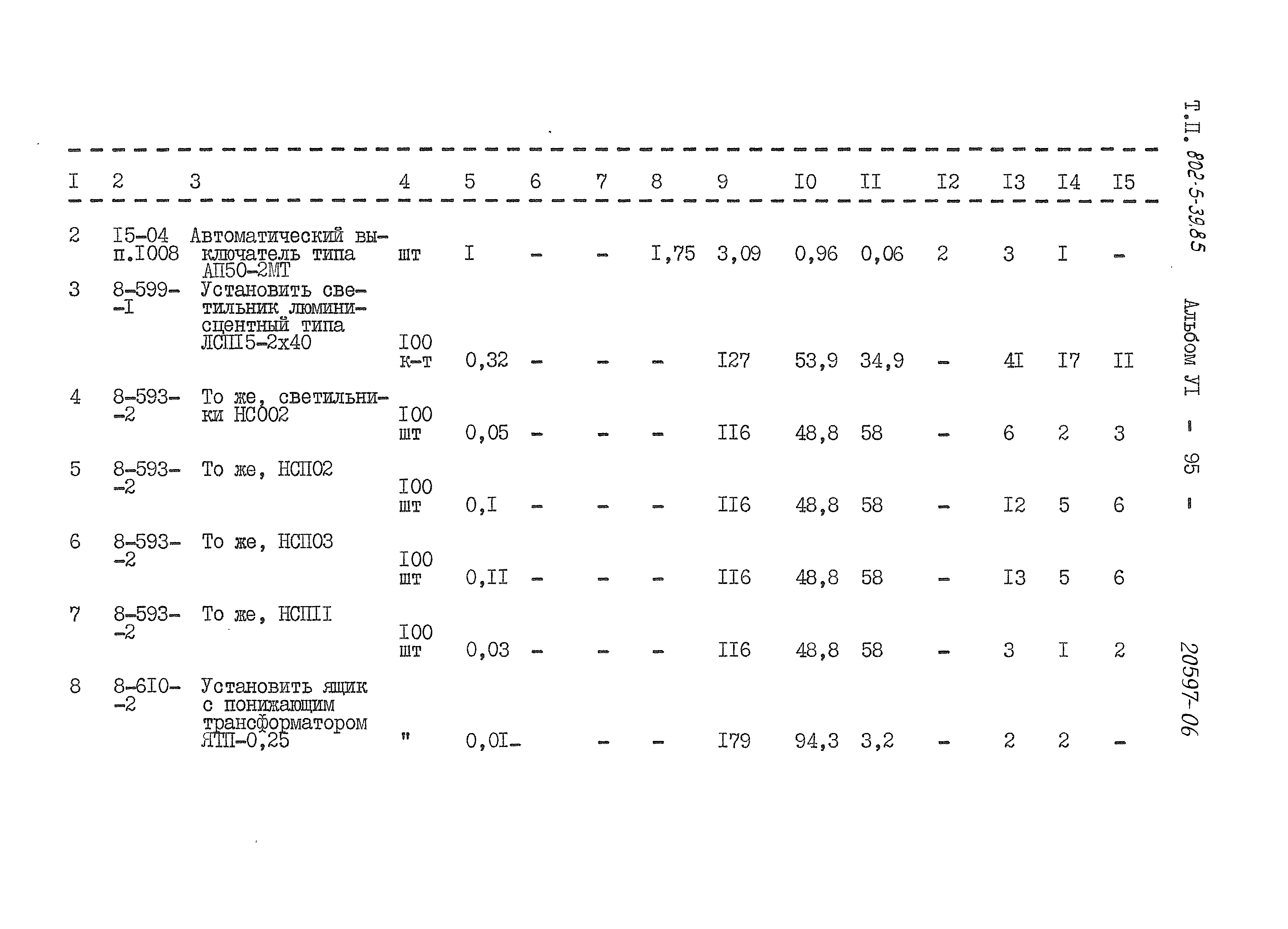 Типовой проект 802-5-39.85