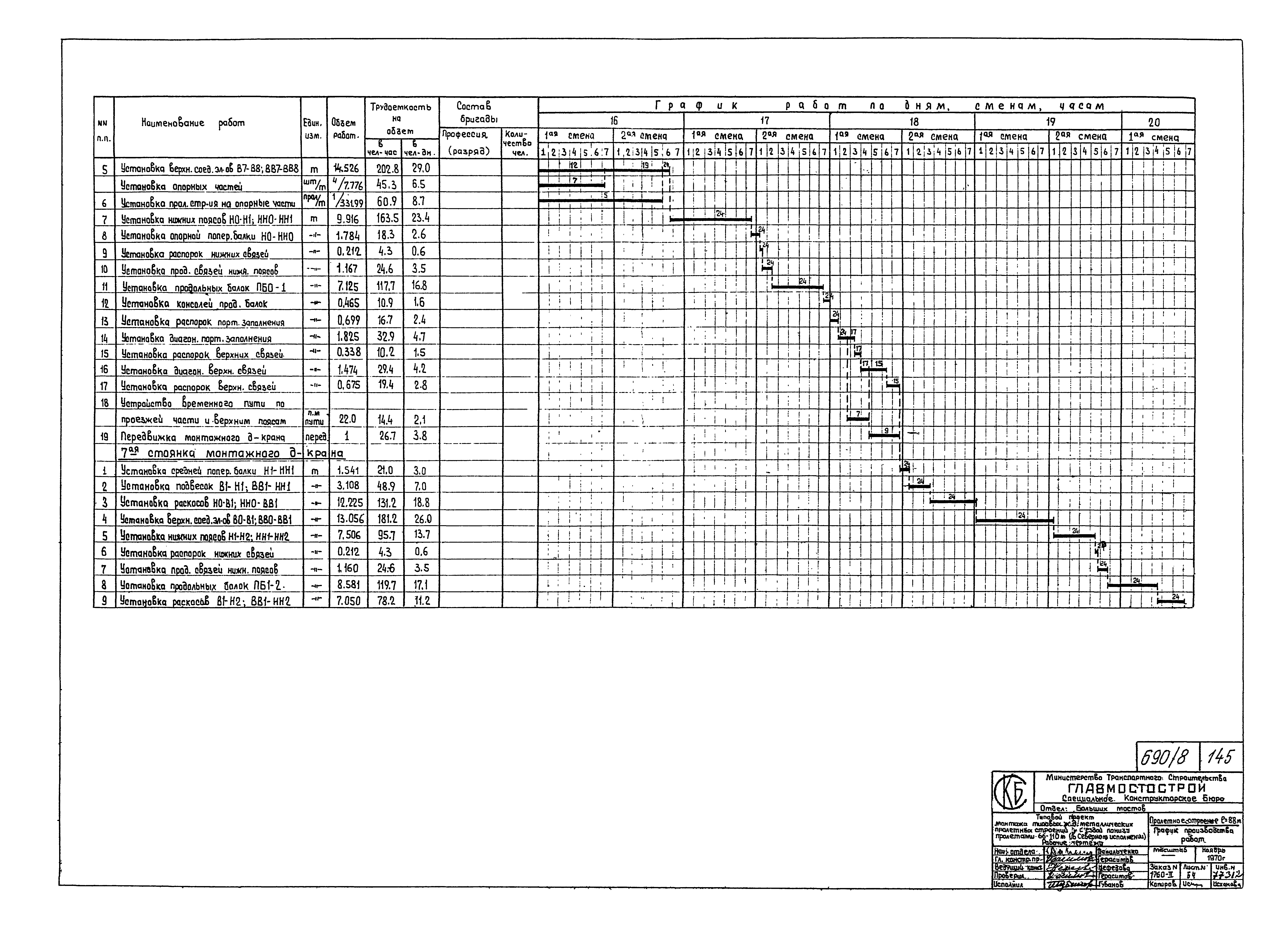 Типовой проект 3.501-30/75