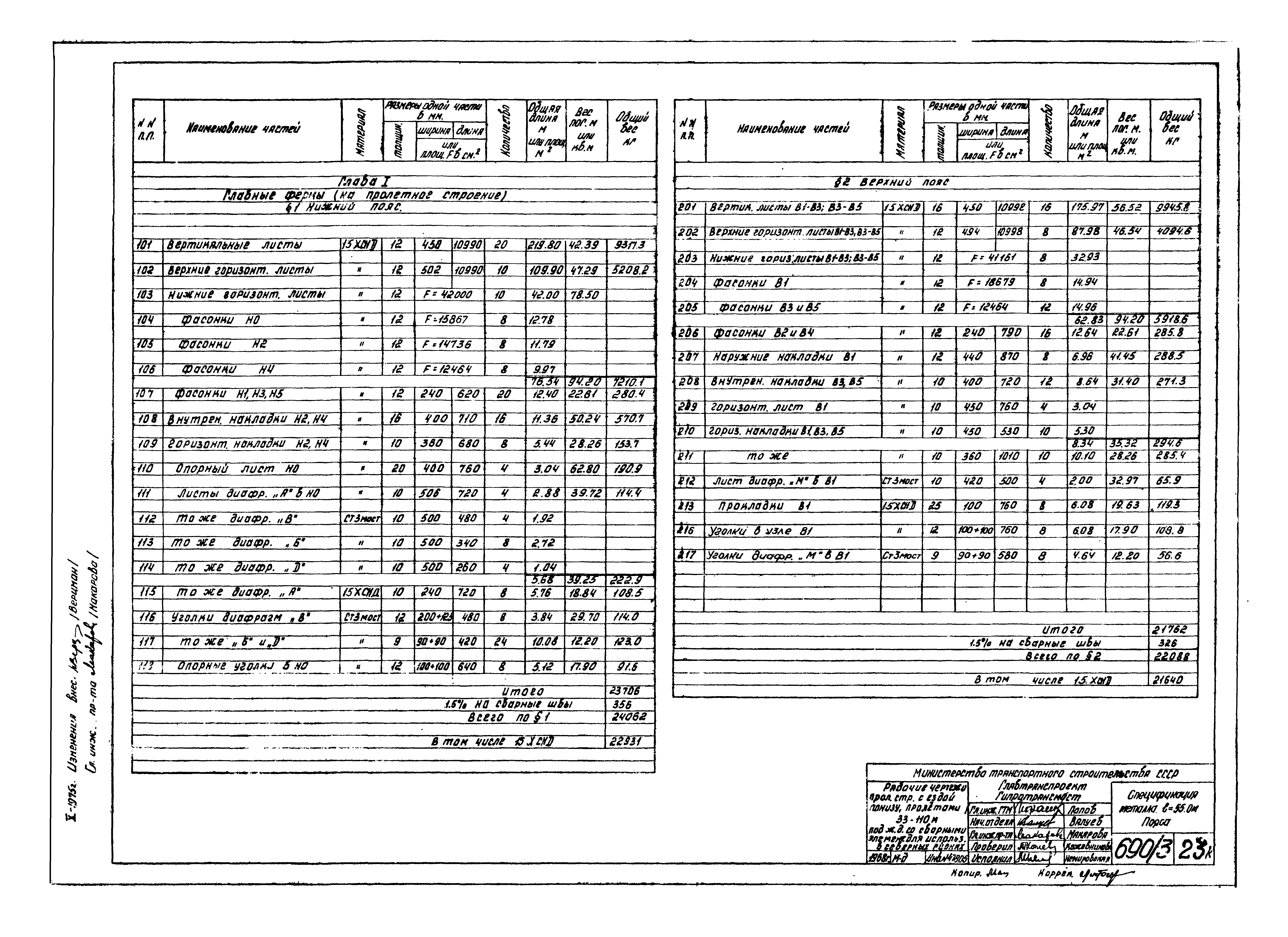 Типовой проект 3.501-30/75