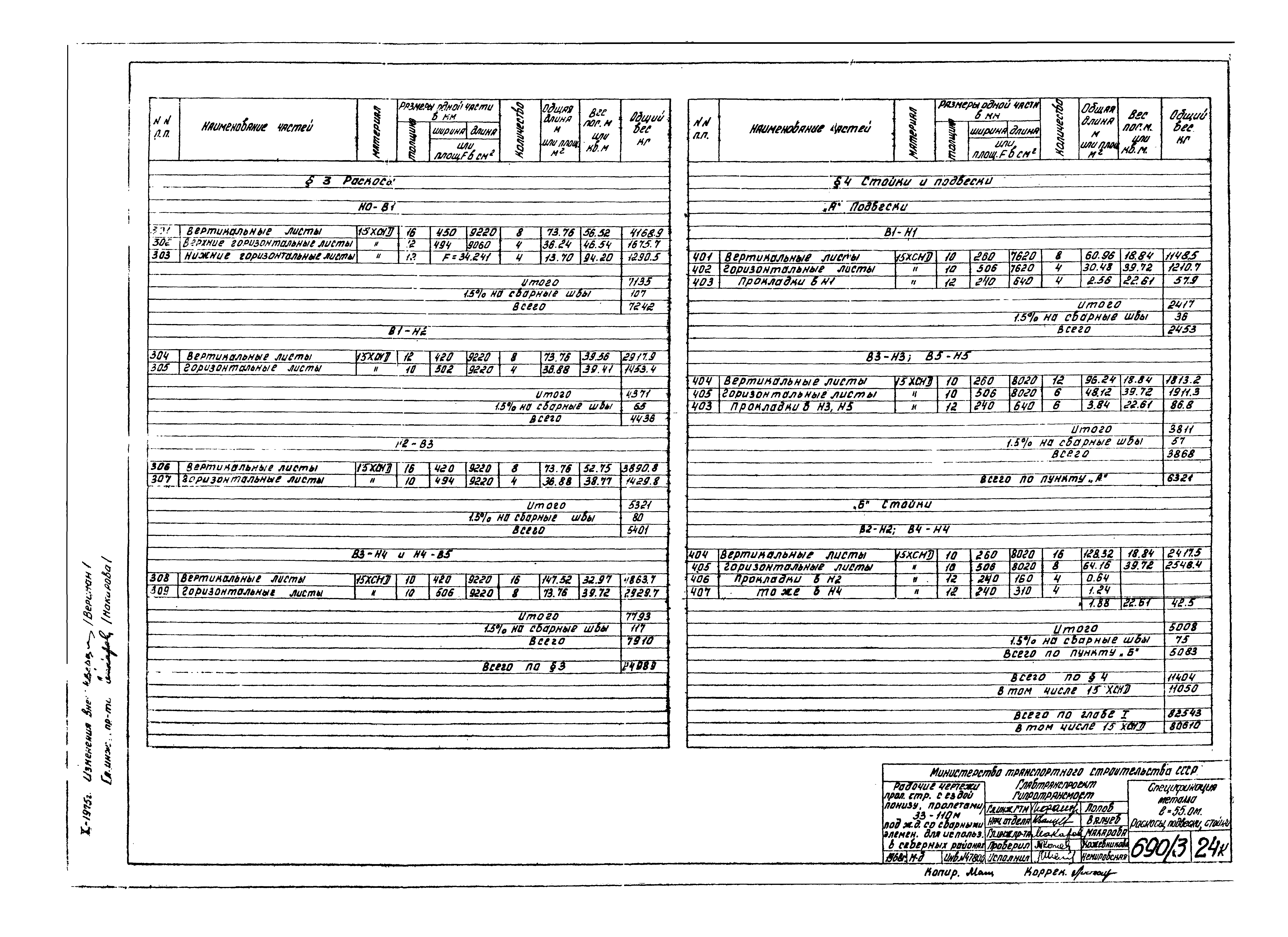 Типовой проект 3.501-30/75