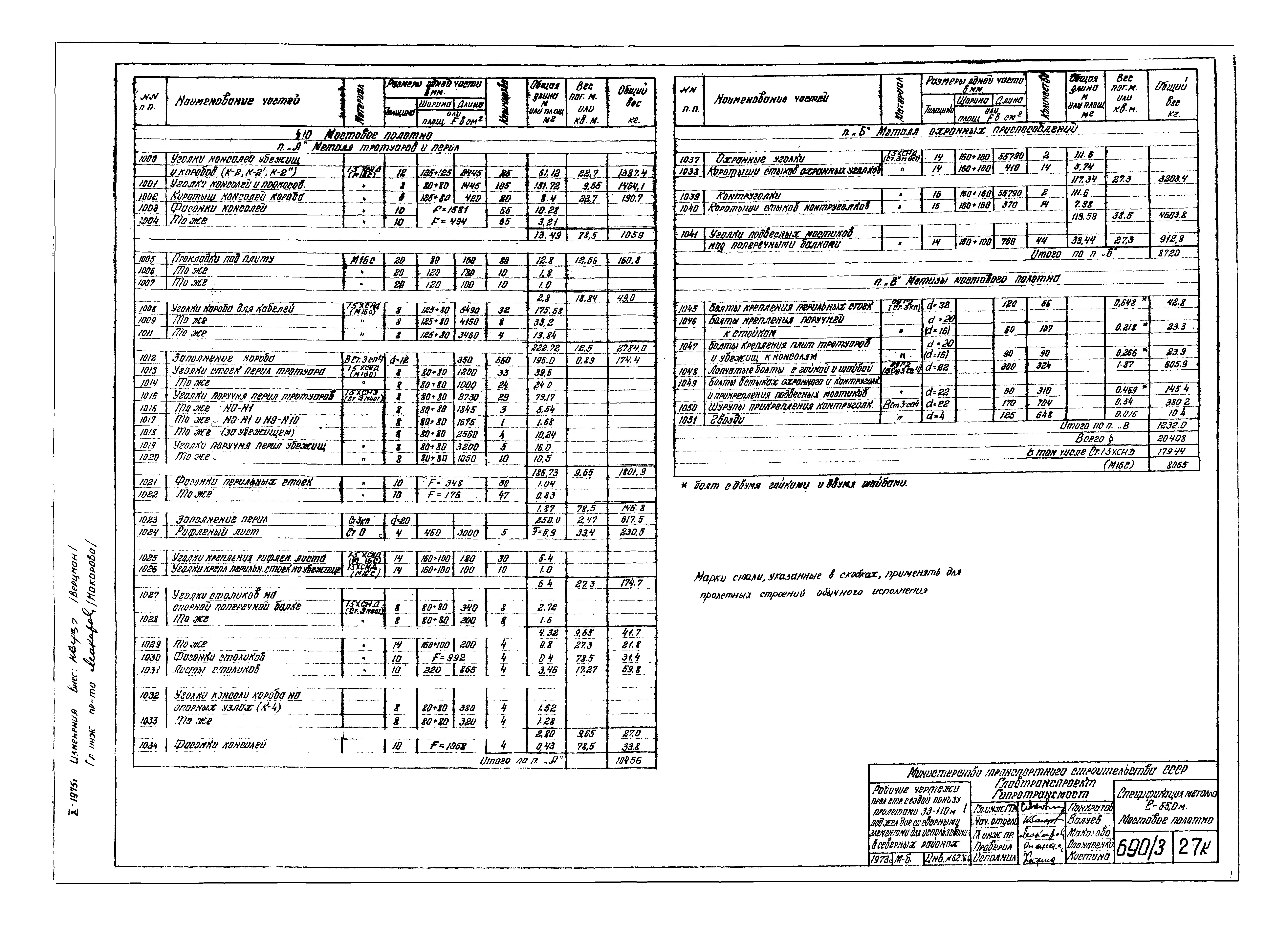 Типовой проект 3.501-30/75