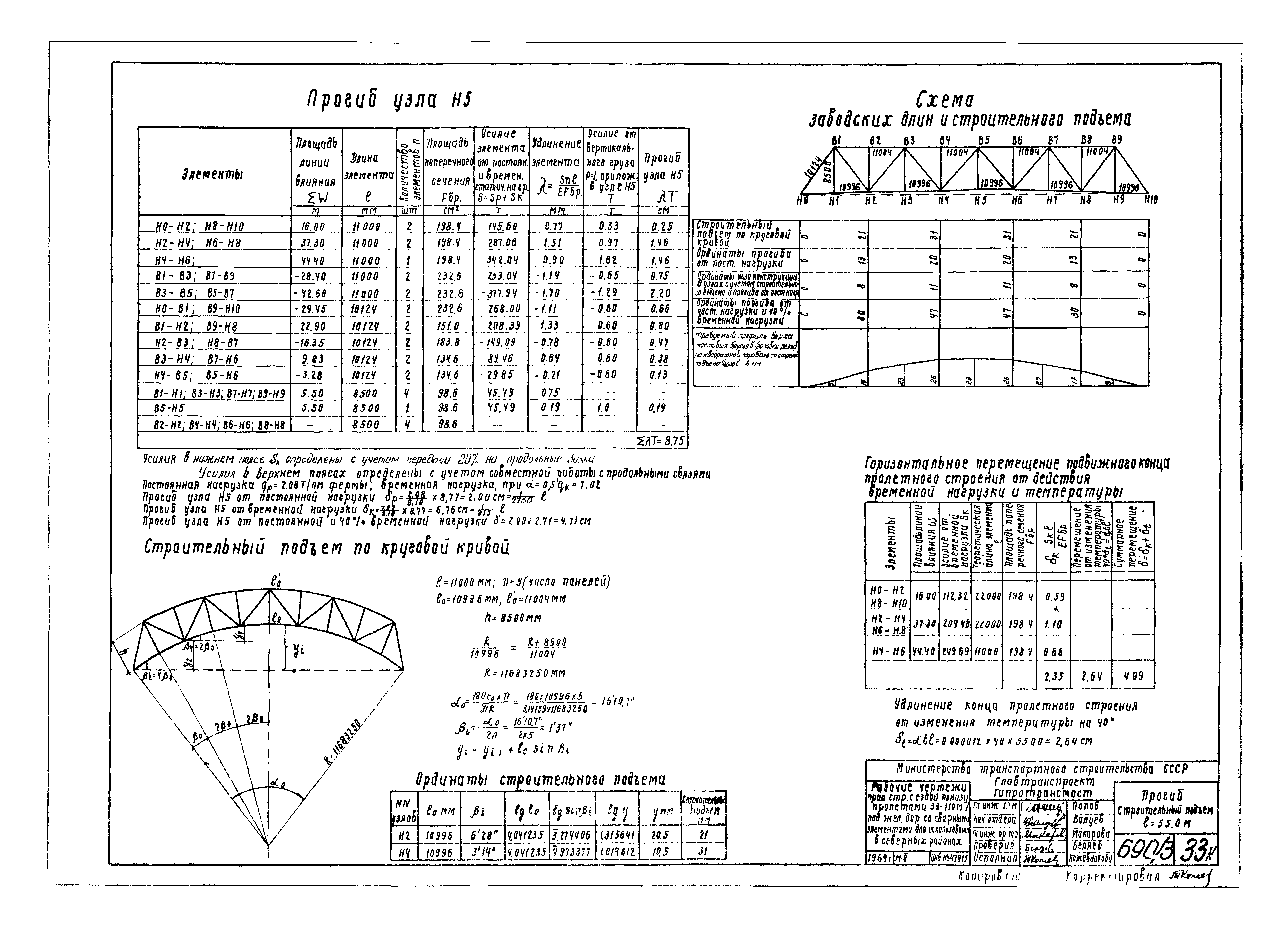 Типовой проект 3.501-30/75