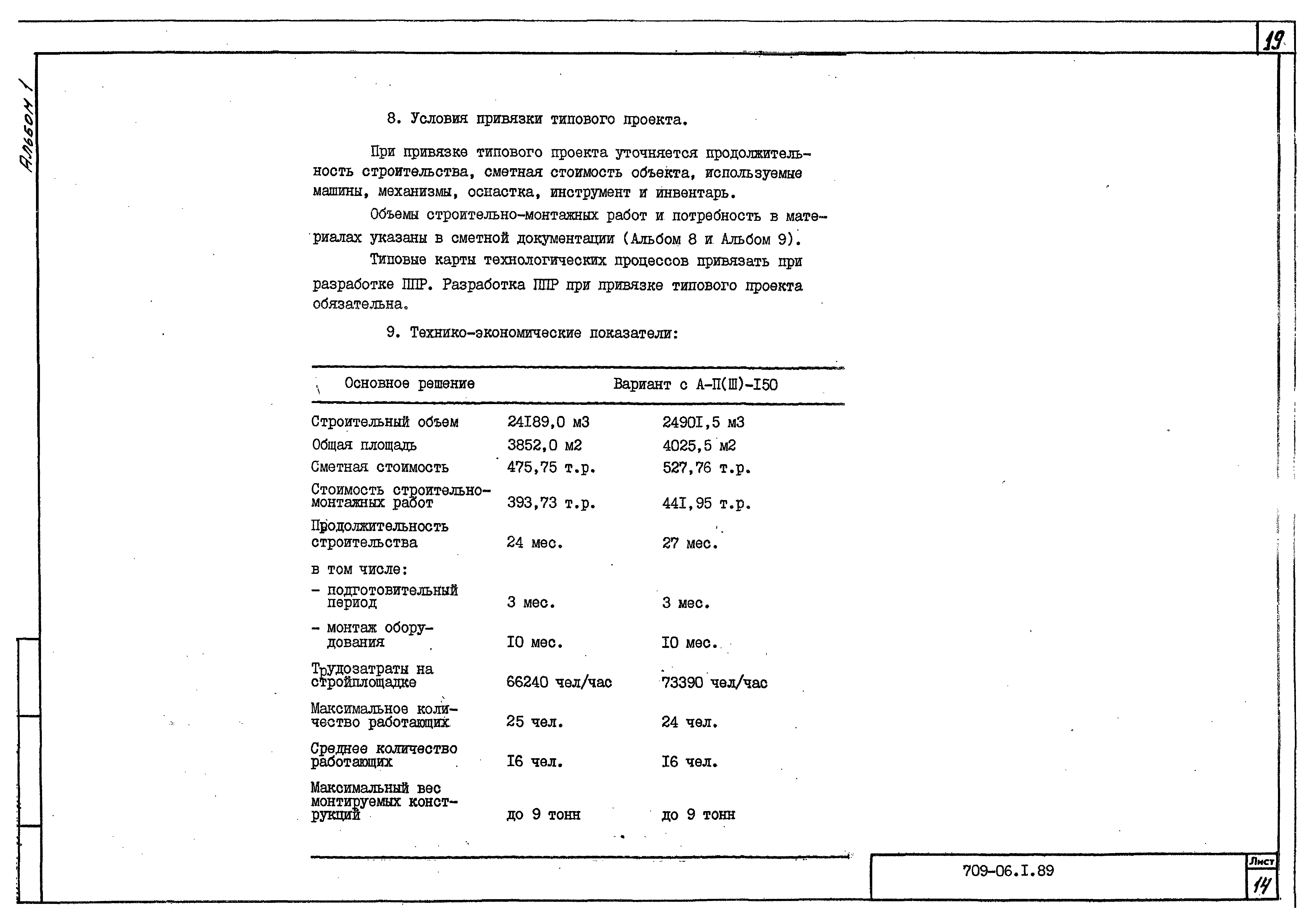 Типовые материалы для проектирования 709-06-1.89