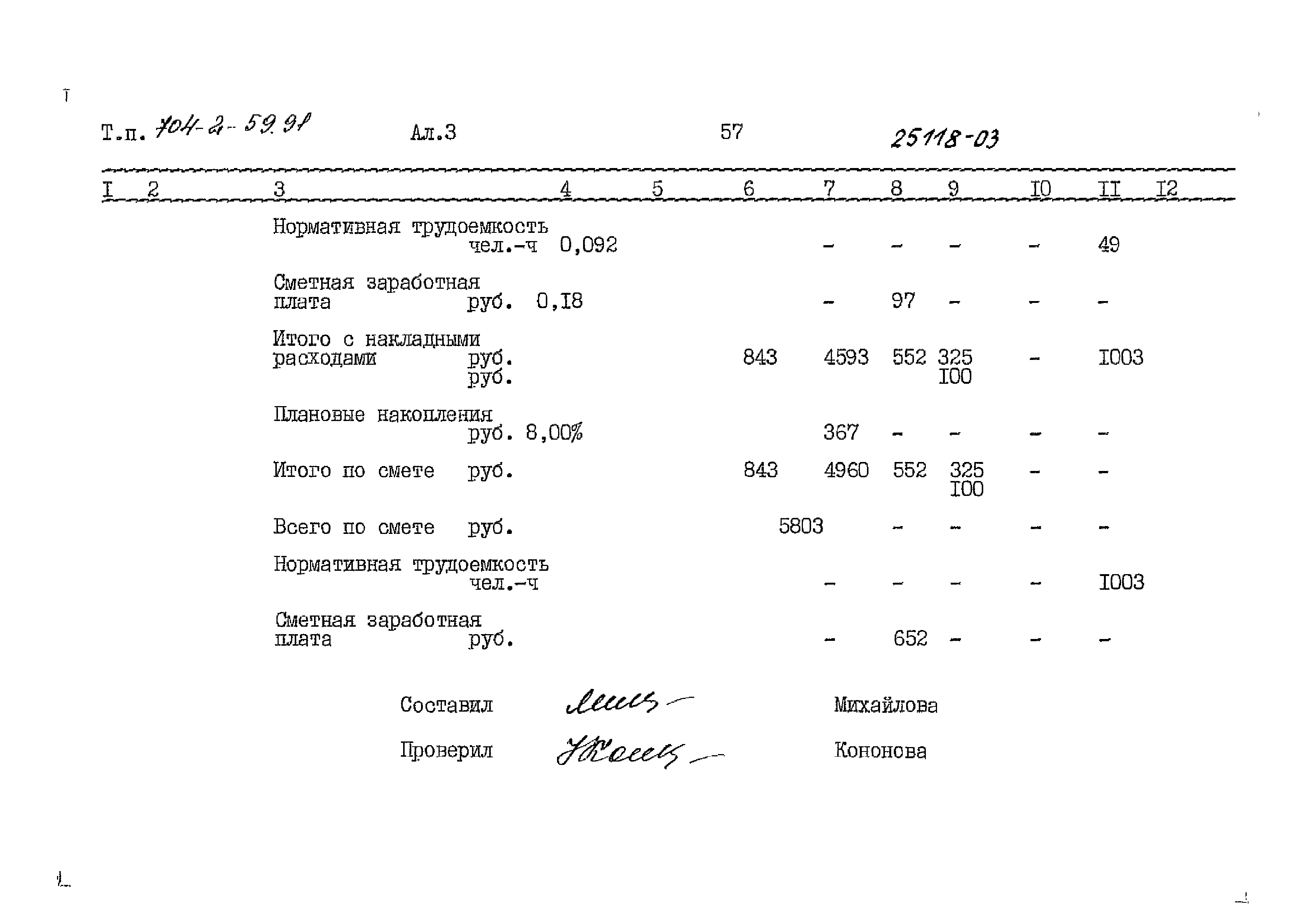 Типовой проект 704-2-59.91