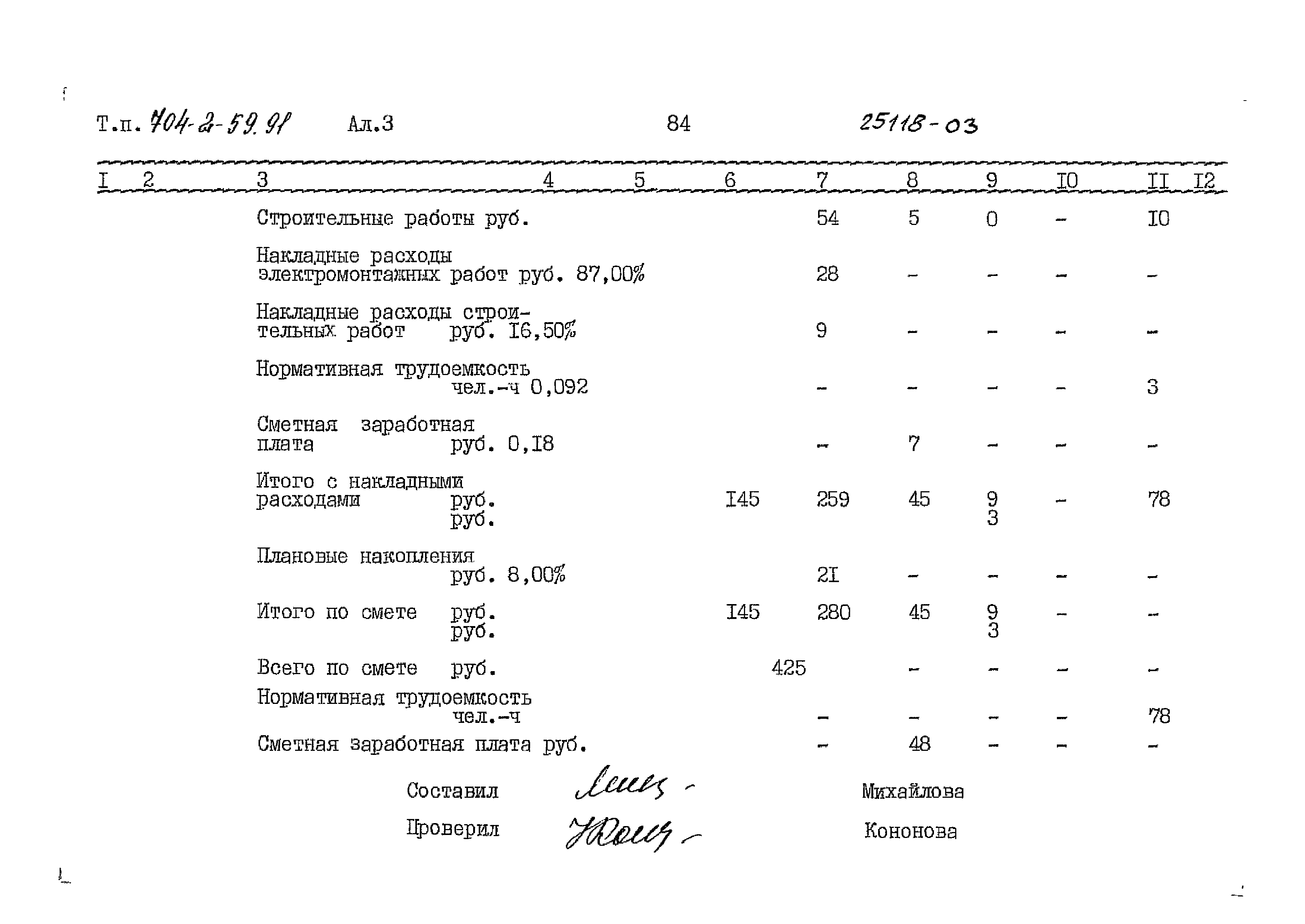 Типовой проект 704-2-59.91