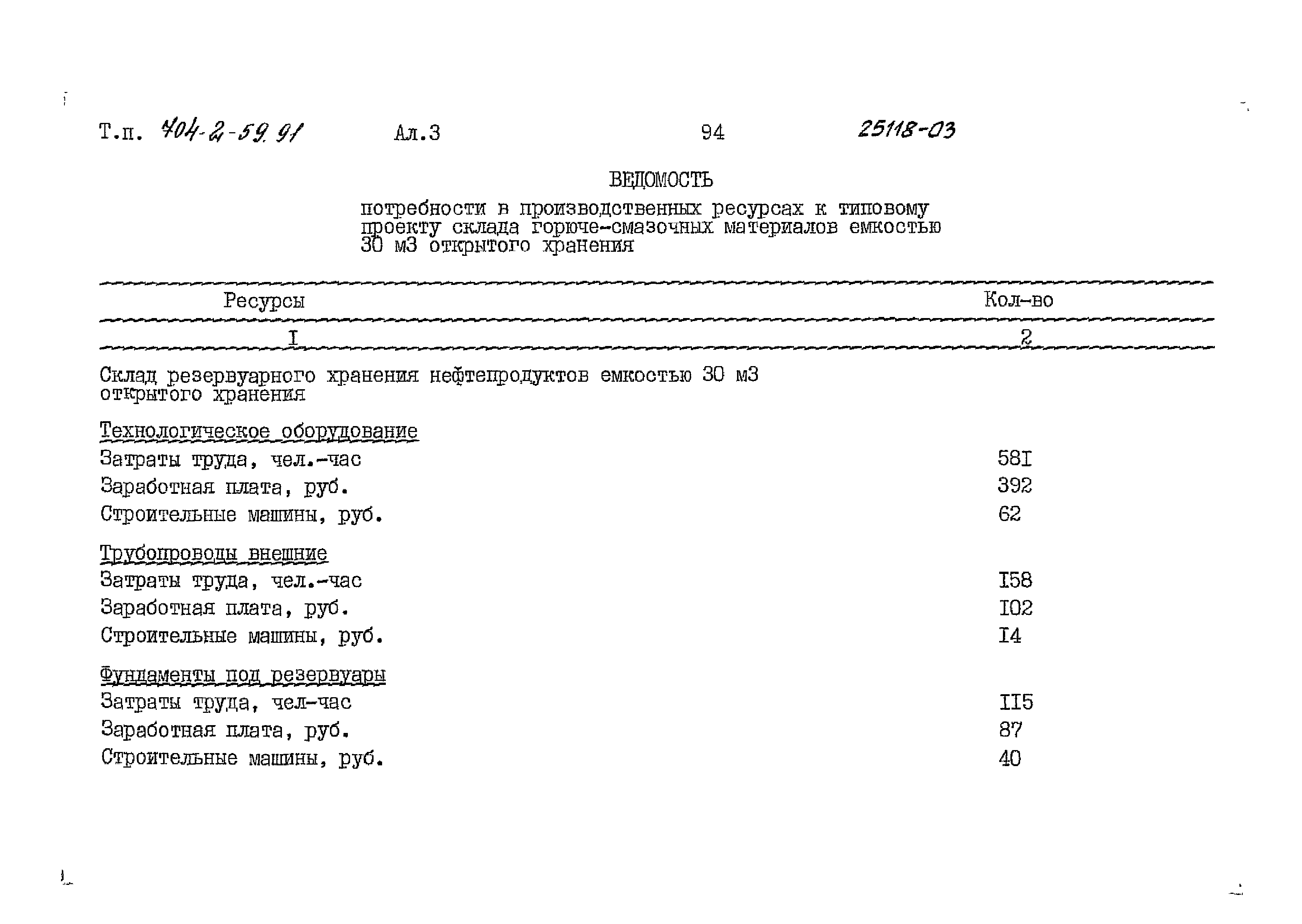 Типовой проект 704-2-59.91