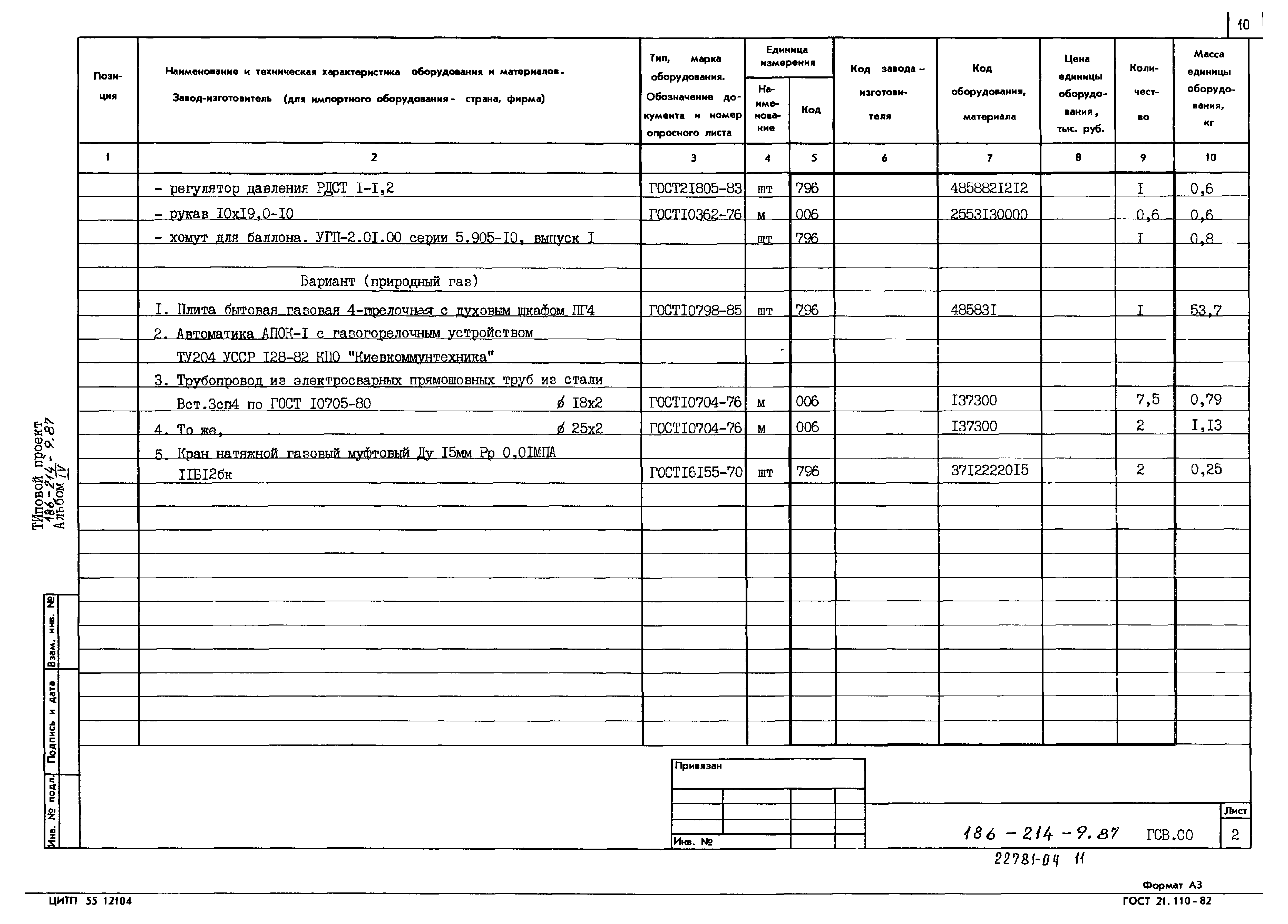 Типовой проект 186-214-9.87