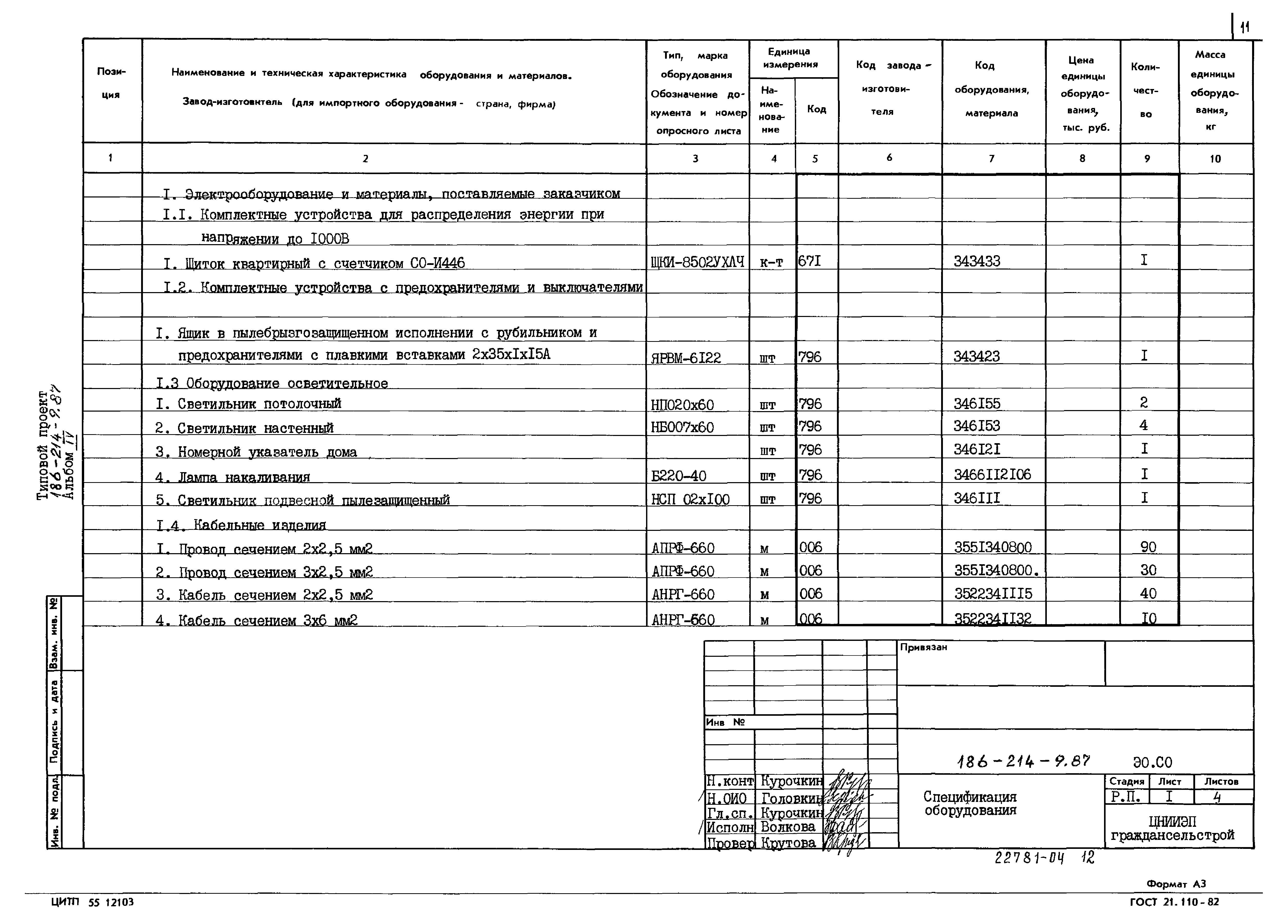 Типовой проект 186-214-9.87