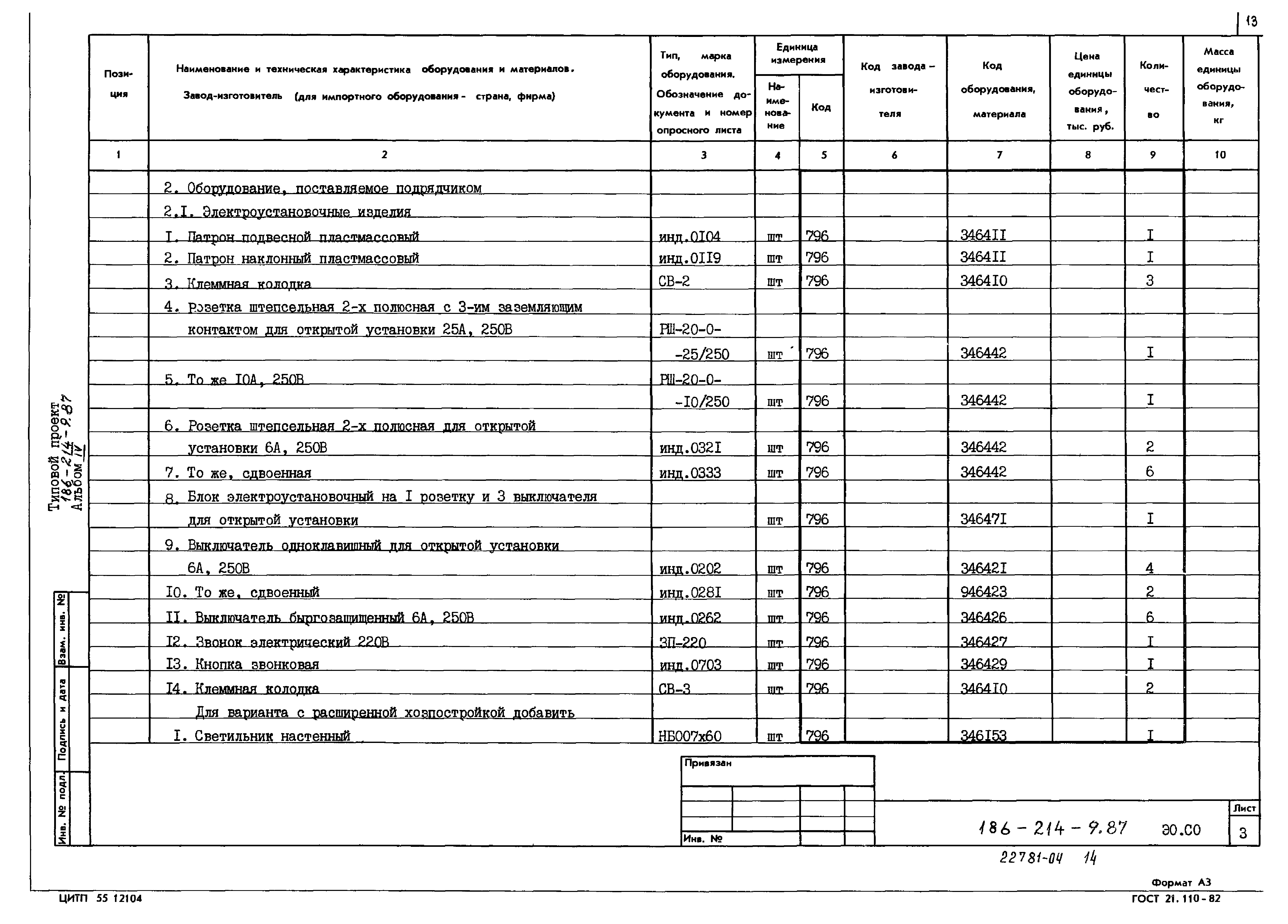 Типовой проект 186-214-9.87