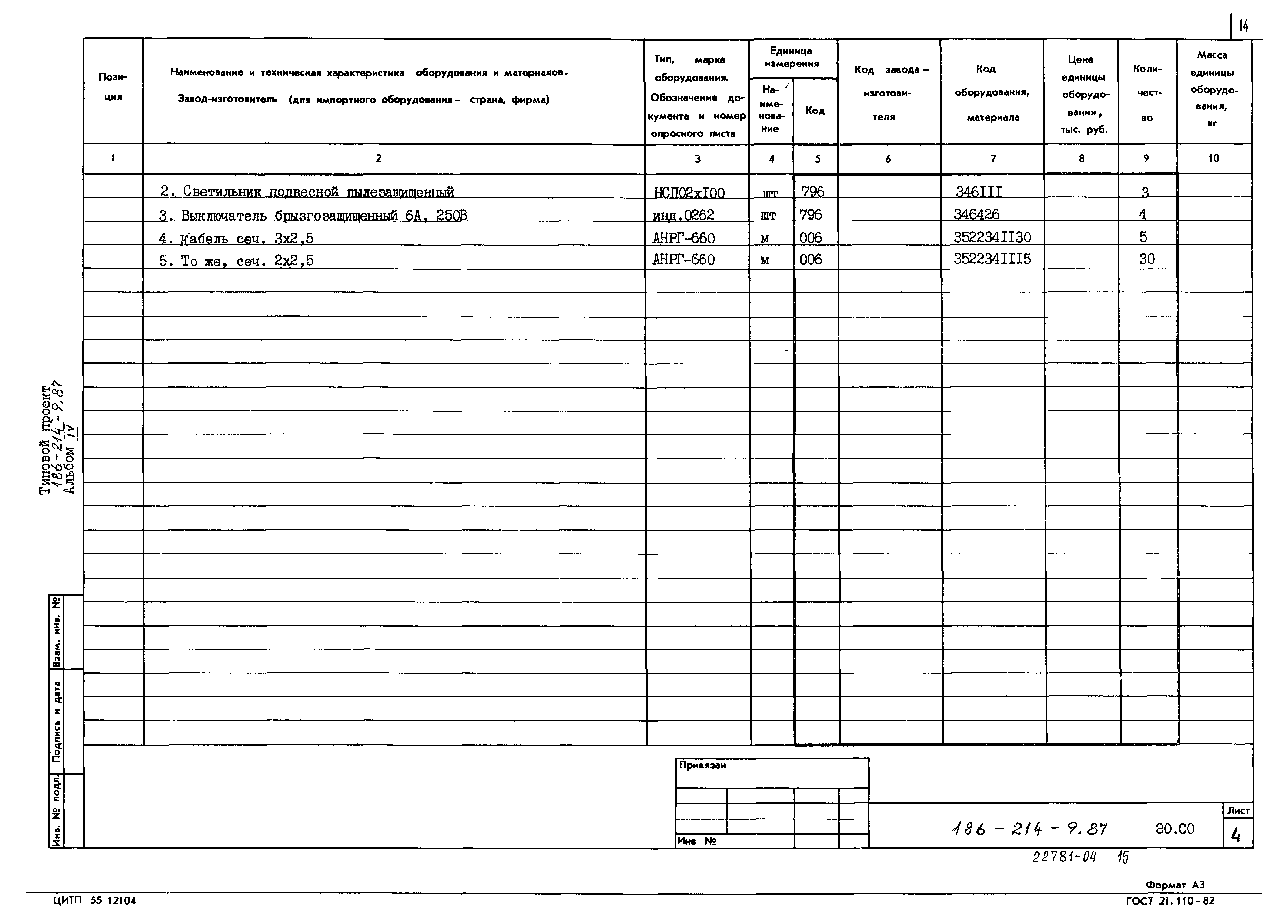 Типовой проект 186-214-9.87