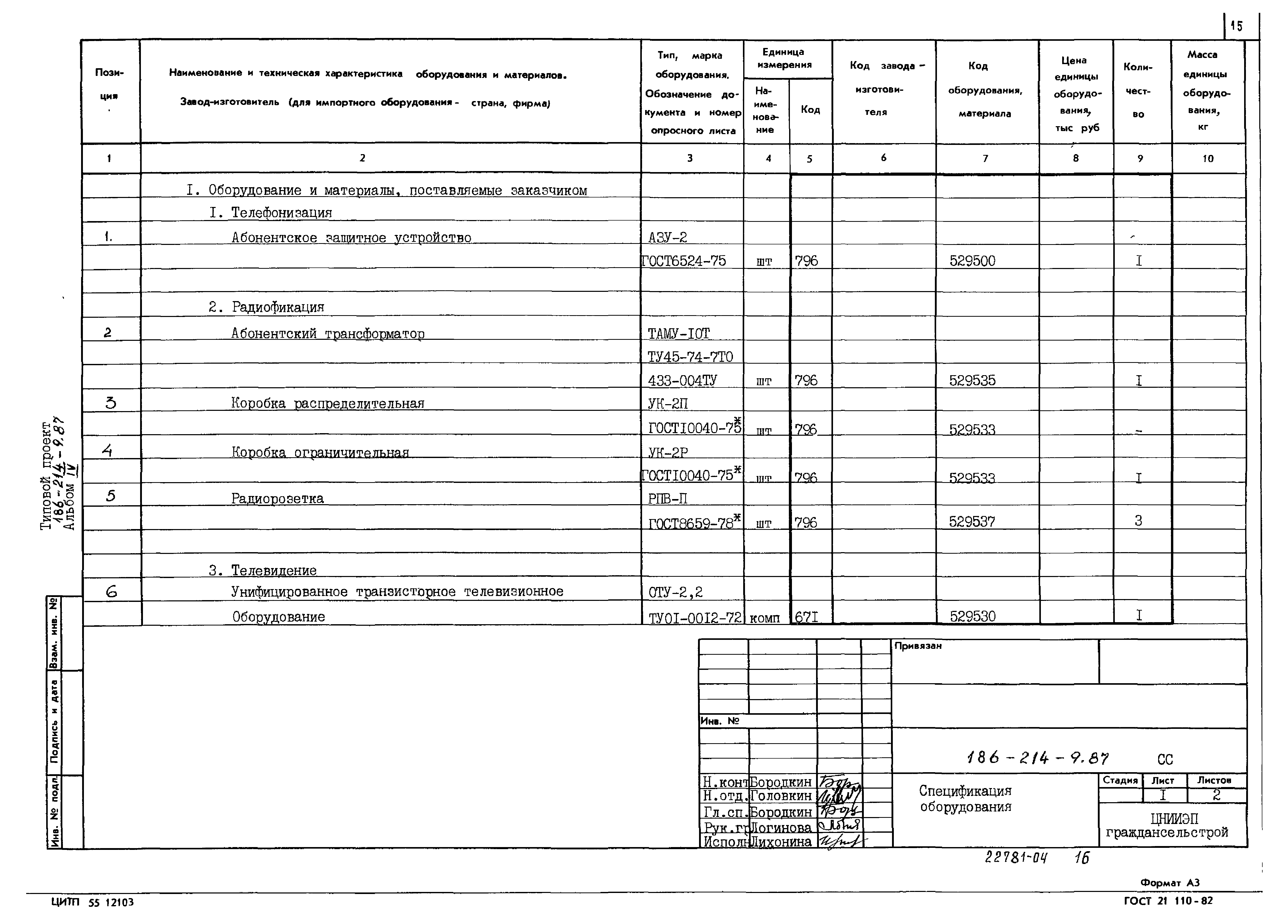 Типовой проект 186-214-9.87