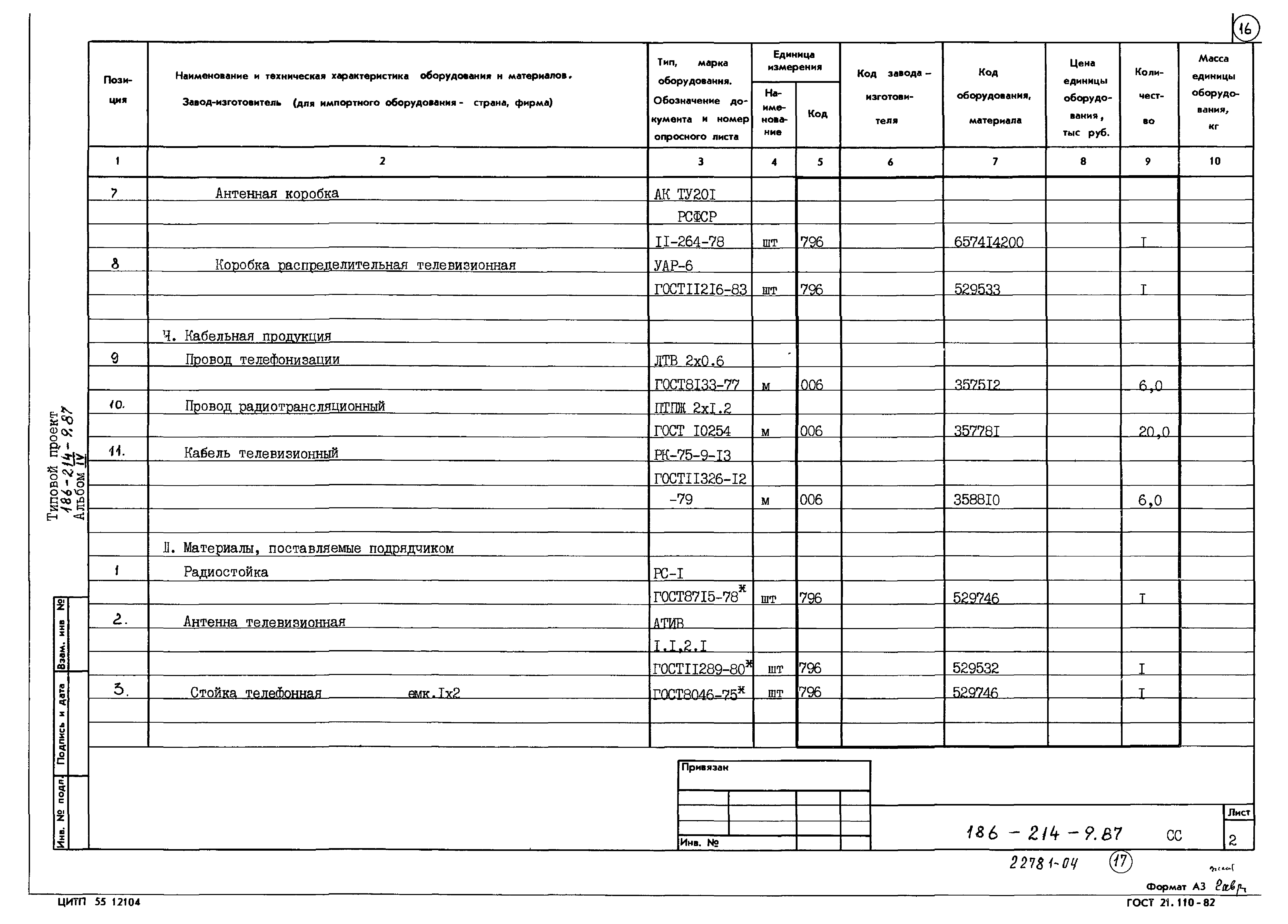 Типовой проект 186-214-9.87