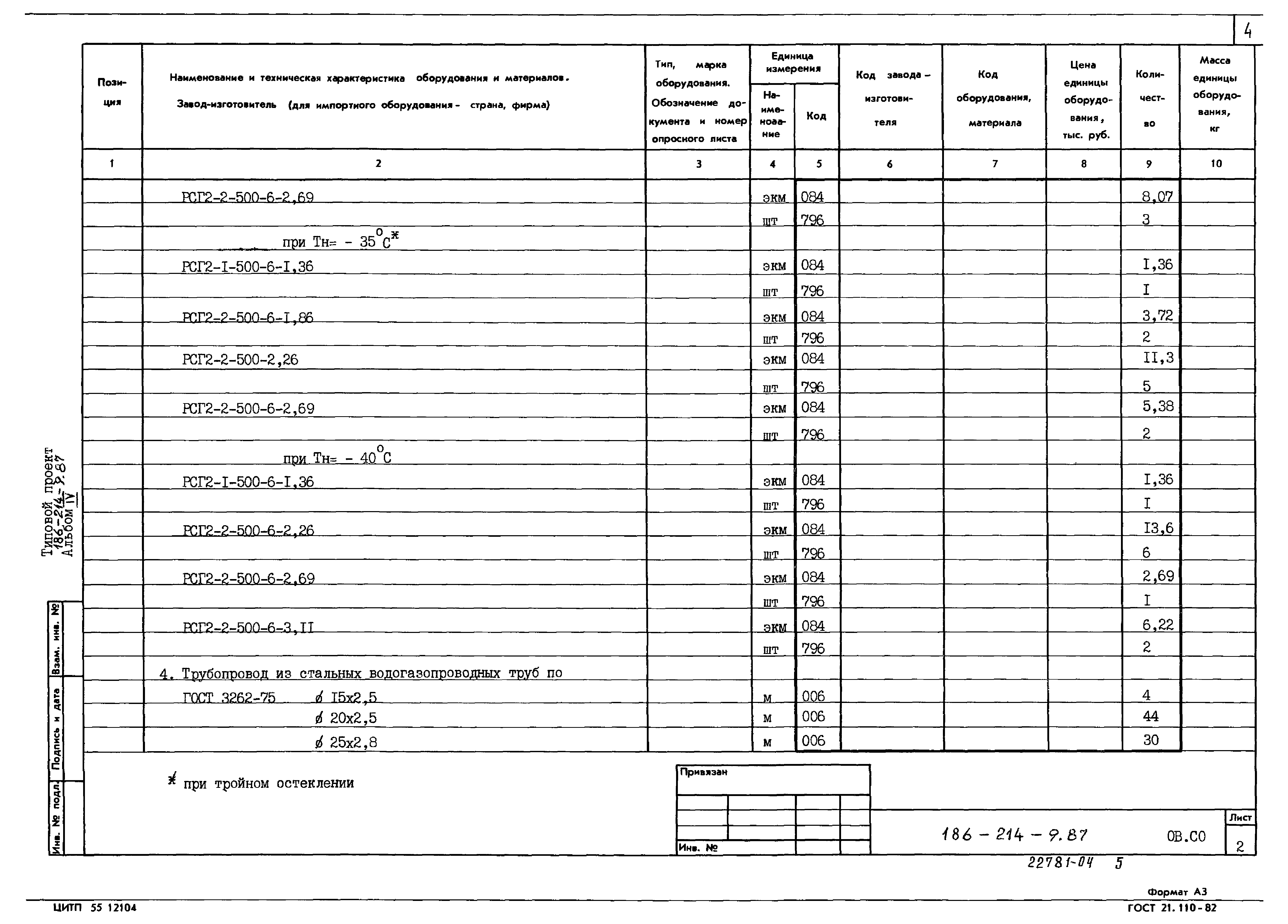 Типовой проект 186-214-9.87