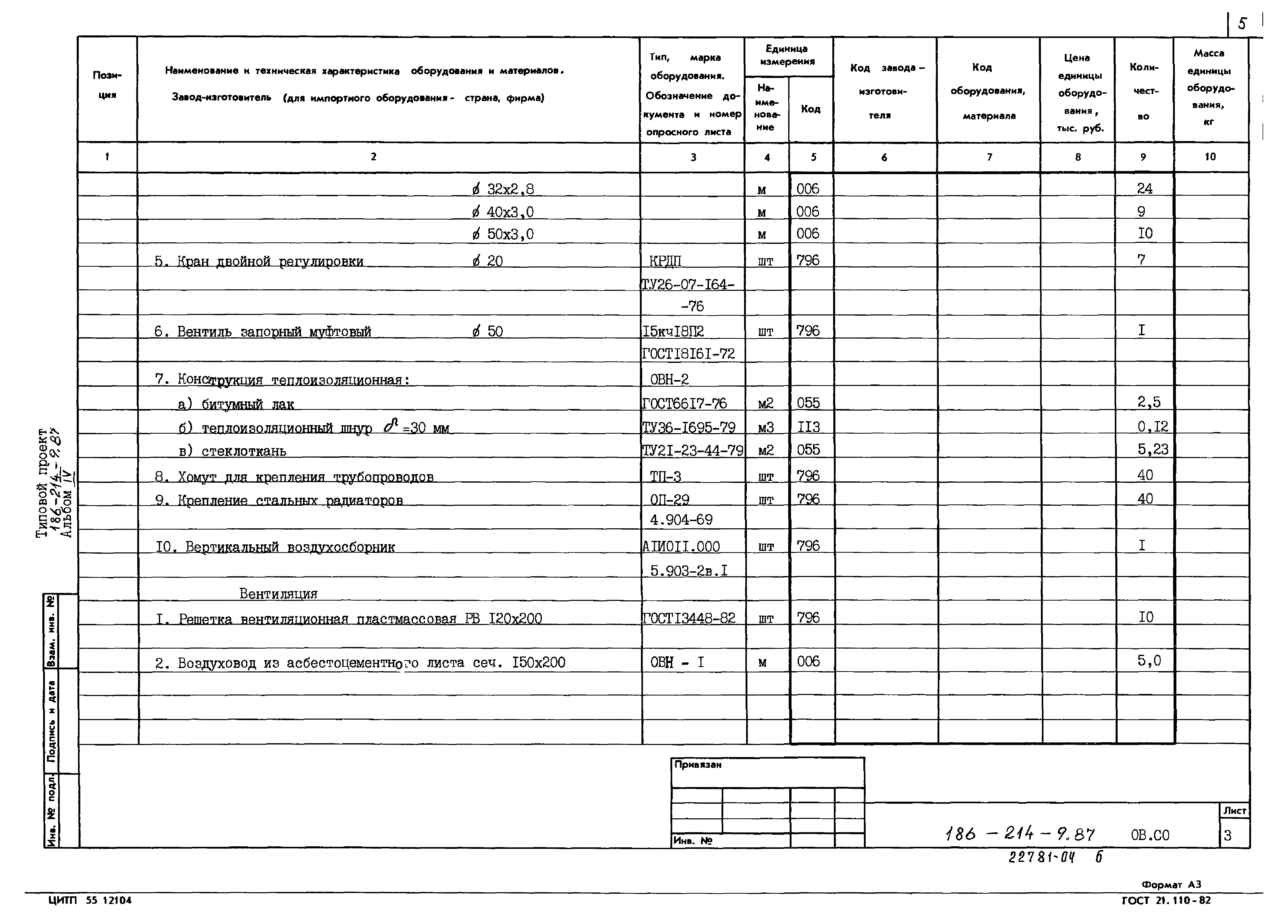 Типовой проект 186-214-9.87