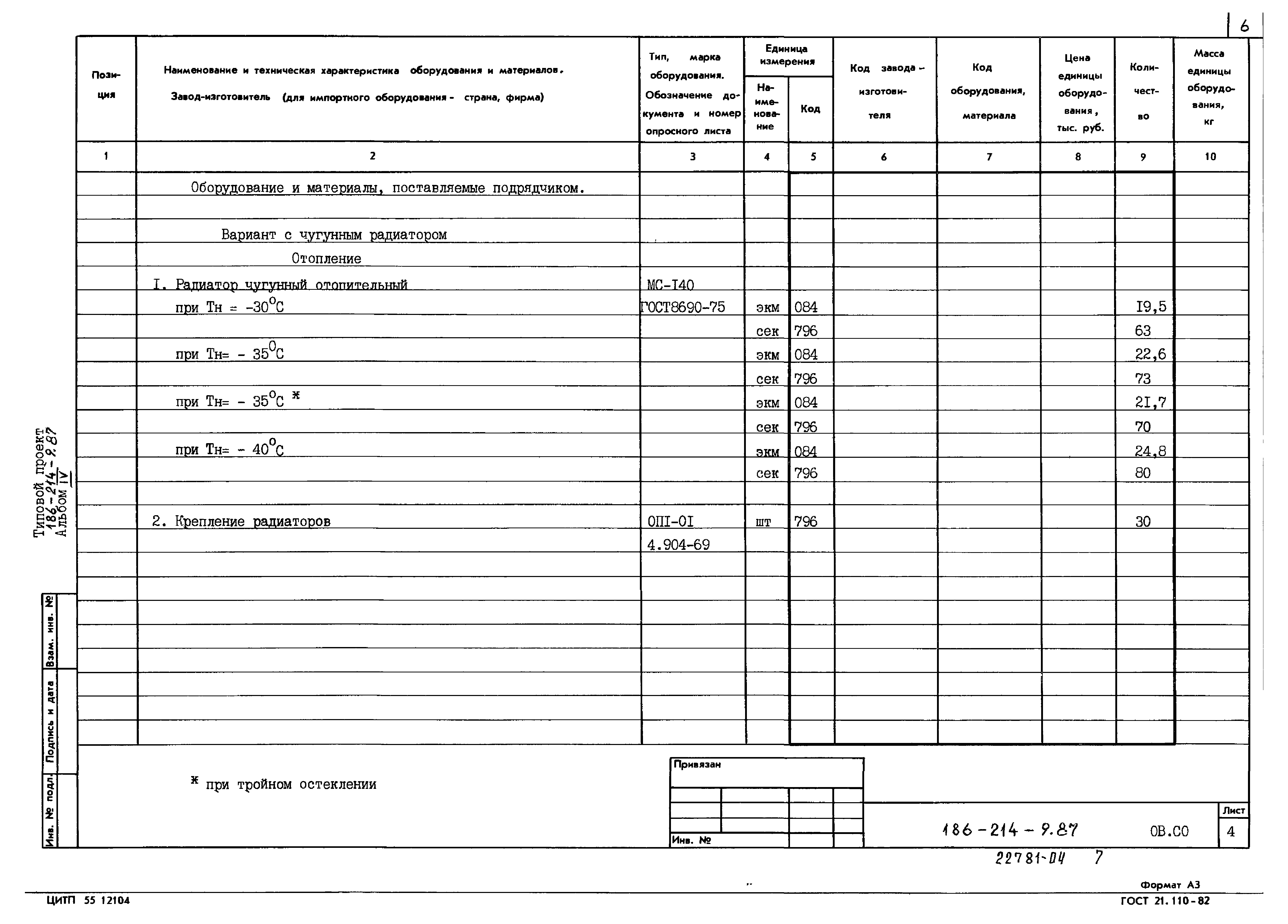 Типовой проект 186-214-9.87