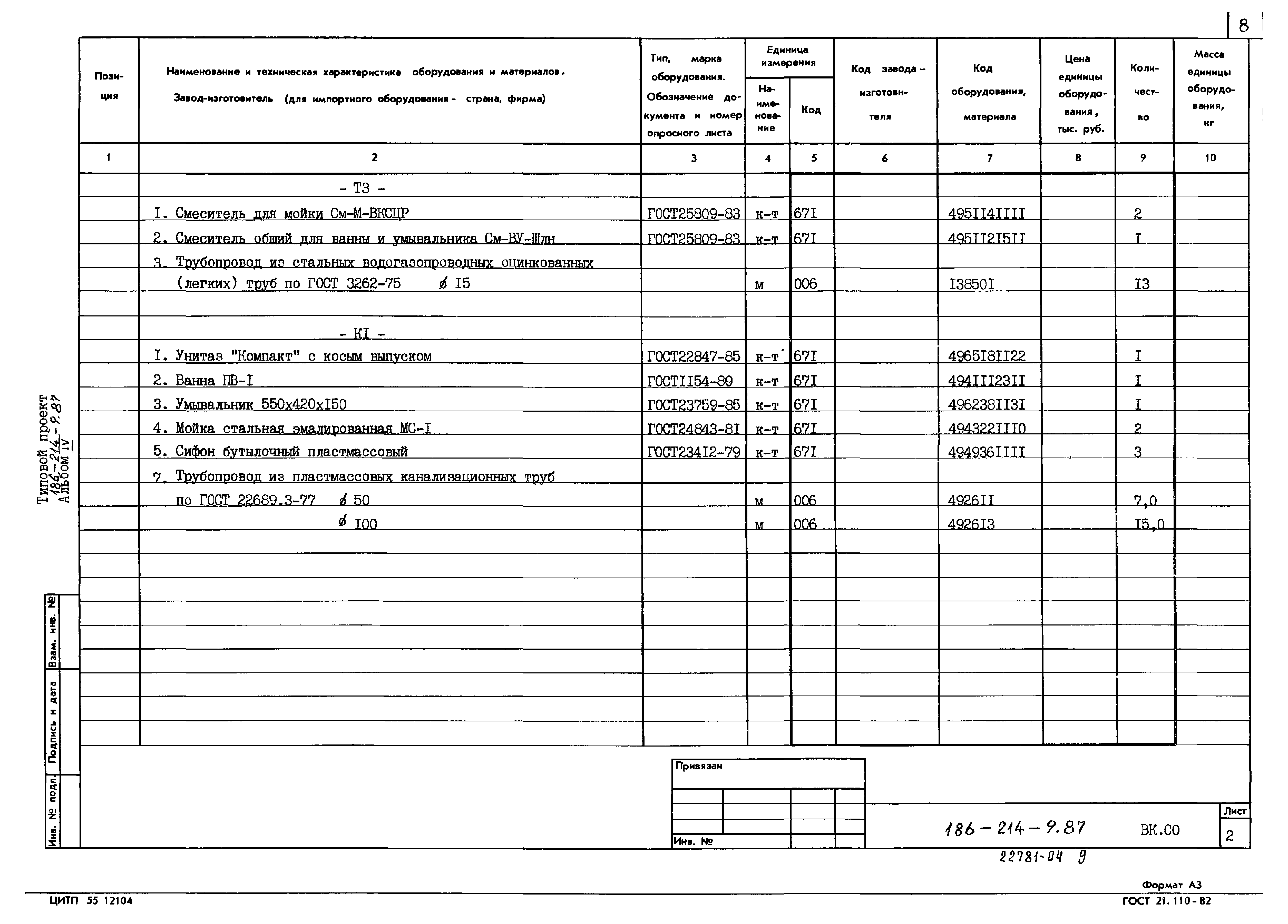 Типовой проект 186-214-9.87