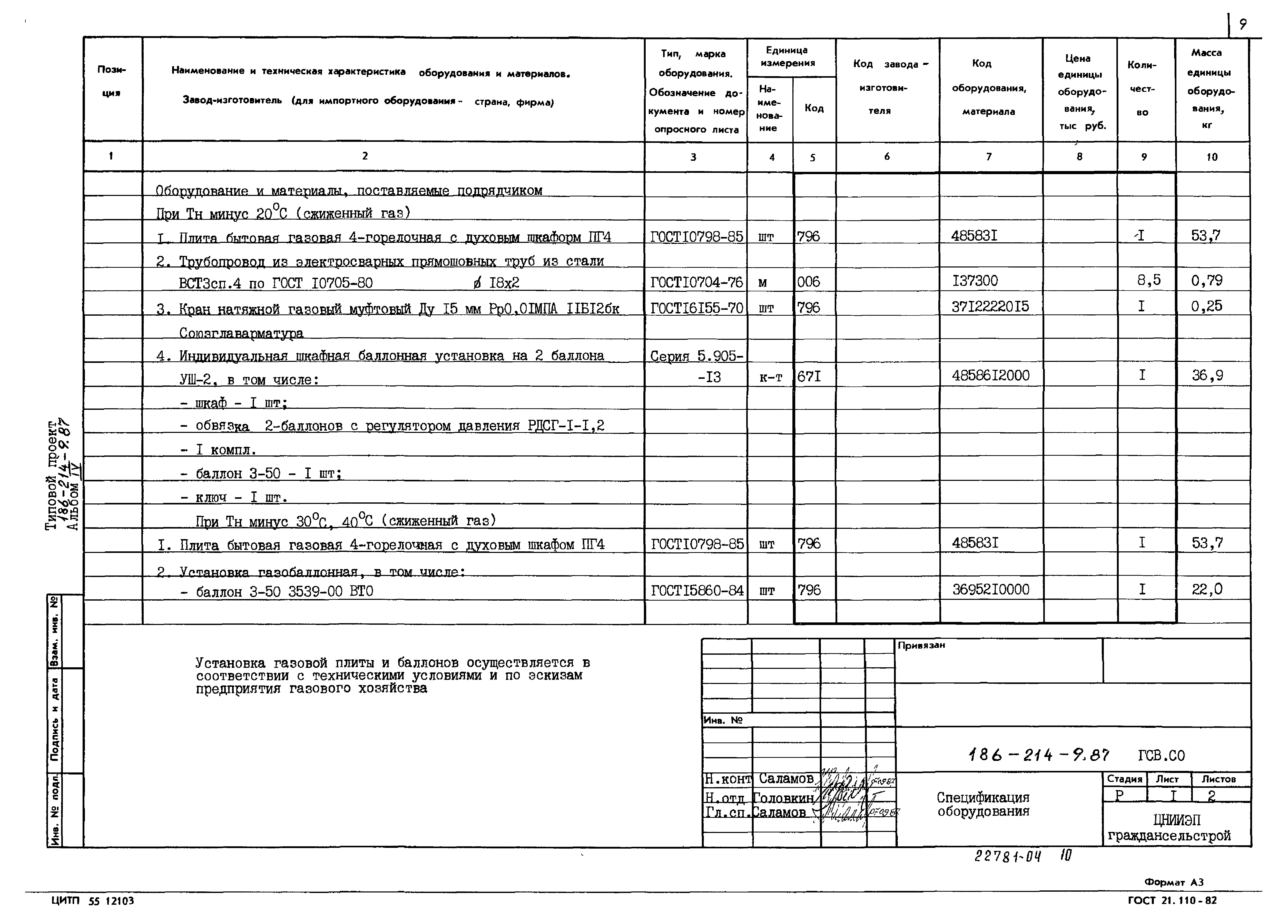 Типовой проект 186-214-9.87