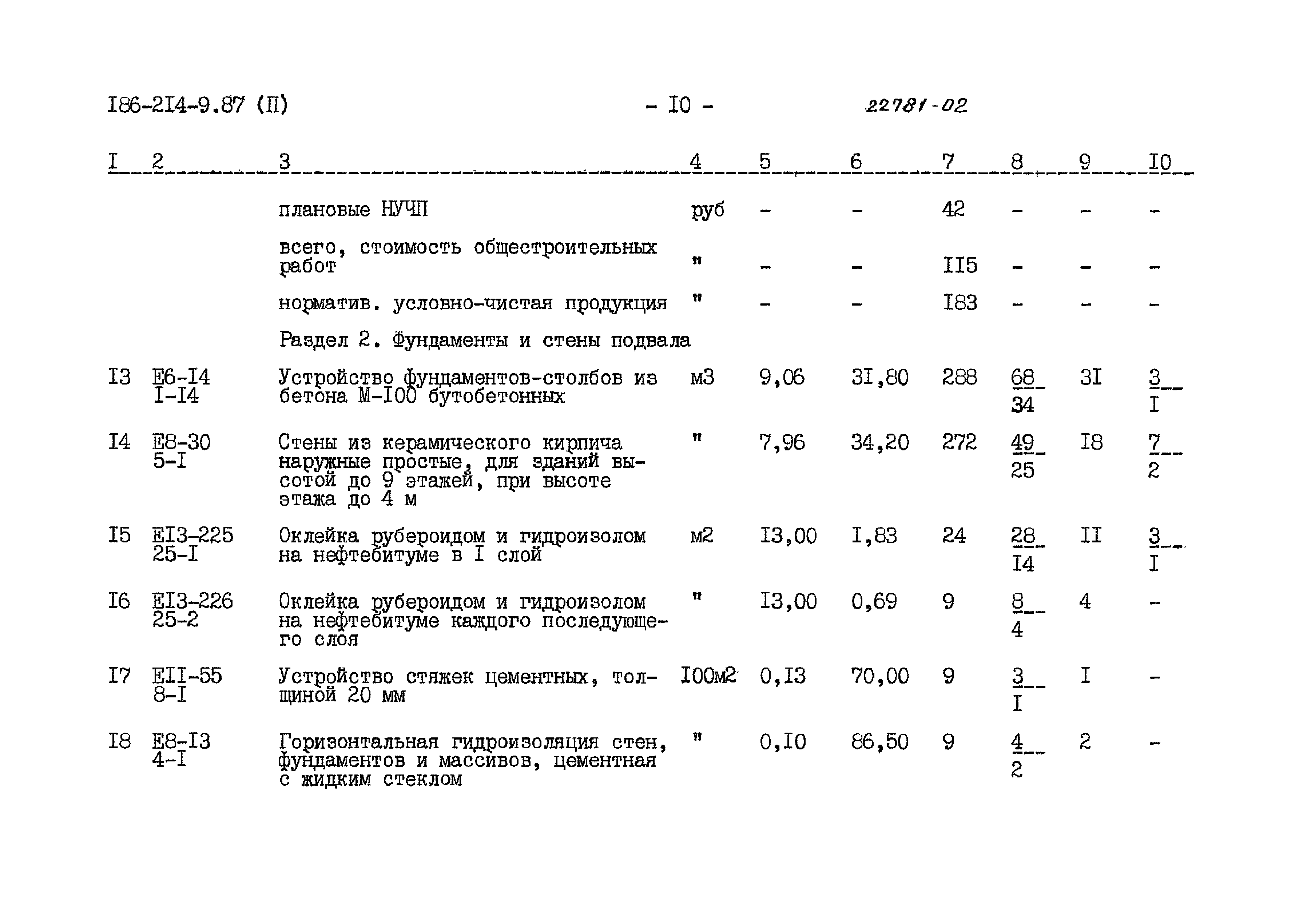 Типовой проект 186-214-9.87