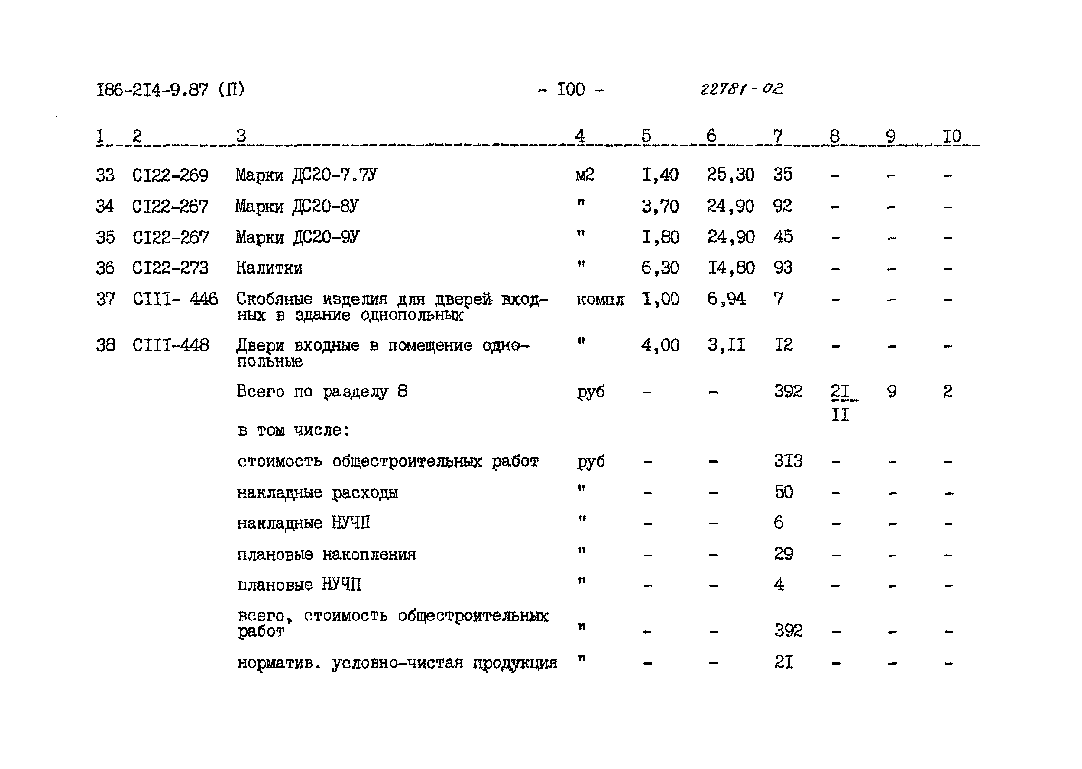 Типовой проект 186-214-9.87